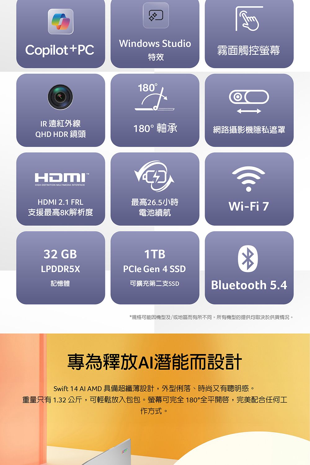 Windows StudioCopilot+PC霧面觸控螢幕特效IR 遠紅外線QHD HDR 鏡頭HDMIHIGHDEFINITION MULTIMEDIA INTERFACE180180° 軸承網路攝影機隱私遮罩HDMI 2.1 FRL最高26.5小時Wi-Fi 支援最高8K解析度電池續航32 GB1TBLPDDR5XPCle Gen 4 SSD記憶體可擴充第二支SSDBluetooth 5.4*規格可能機型及/或地區而有所不同。所有機型的提供均取決於供貨情況。專為釋放AI潛能而設計Swift 14 AI AMD 具備超纖薄設計,外型俐落、時尚又有聰明感。重量只有1.32公斤,可輕鬆放入包包。螢幕可完全180°全平,完美配合任何工作方式。