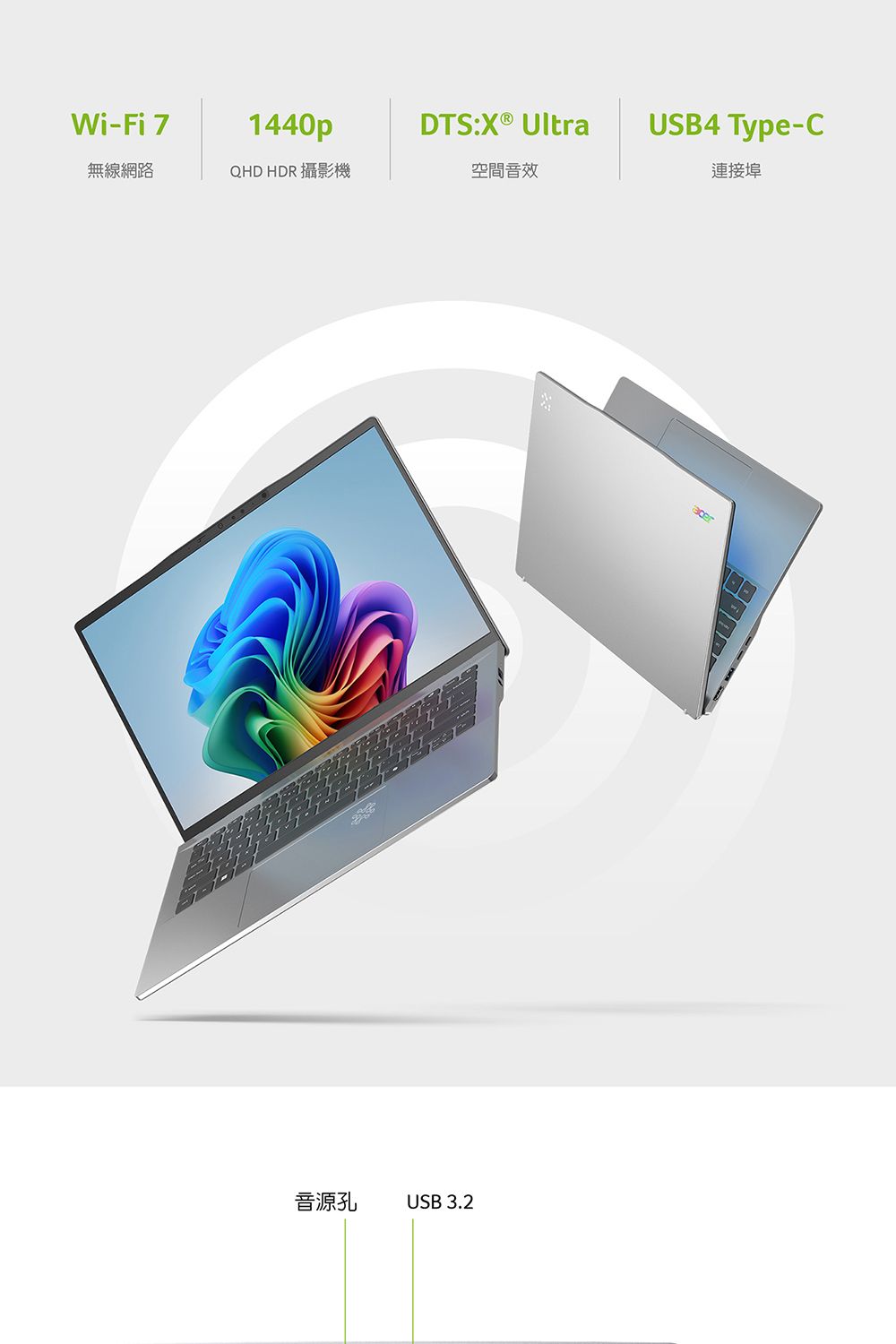 Wi-Fi 71440pDTS:X® UltraUSB4 Type-C無線網路QHD HDR 攝影機空間音效連接埠音源孔USB 3.2acer
