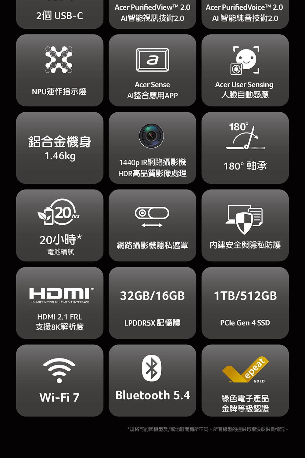 2個 USB-CAcer PurifiedViewTM 2.0AI智能視訊技術2.0Acer Purified  2.0AI 智能純音技術2.0Acer SenseNPU運作指示燈AI整合應用APP鋁合金機身1.46k120 gAcer User Sensing人臉自動感應1801440p IR網路攝影機180° 軸承HDR高品質影像處理20小時網路攝影機隱私遮罩内建安全與隱私防護電池續航HDMI*HIGH-DEFINITION MULTIMEDIA INTERFACEHDMI 2.1 FRL32GB/16GB1TB/512GB支援8K解析度LPDDR5X 記憶體PCle Gen 4 SSDepeatGOLDWi-Fi 7Bluetooth 5.4綠色電子產品金牌等級認證*規格可能機型及/或地區而有所不同。所有機型的提供均取決於供貨情況。