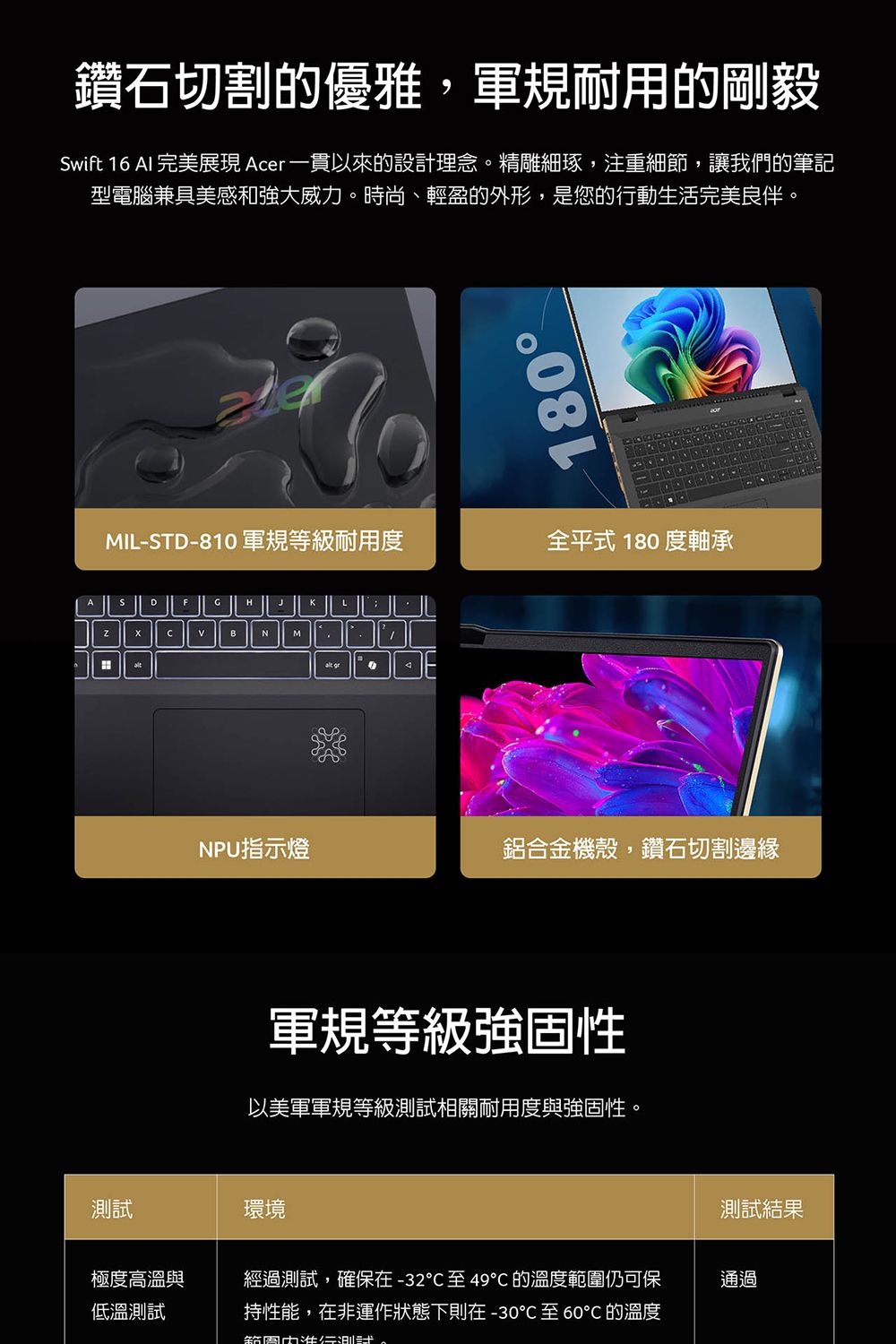 鑽石切割的優雅,軍規耐用的剛毅Swift 16 AI 完美展現 Acer 一貫以來的設計理念。精雕細琢,注重細節,讓我們的筆記型電腦兼具美感和強大威力。時尚、輕盈的外形,是您的行動生活完美良伴。AMIL-STD-810 軍規等級耐用度DFGBNMKL180全平式 180度軸承NPU指示燈鋁合金機殼,鑽石切割邊緣軍規等級強固性以美軍軍規等級測試相關耐用度與強固性。測試環境極度高溫與低溫測試經過測試,確保在-32至 的溫度範圍仍可保持性能,在非運作狀態下則在-30至60的溫度測試結果通過