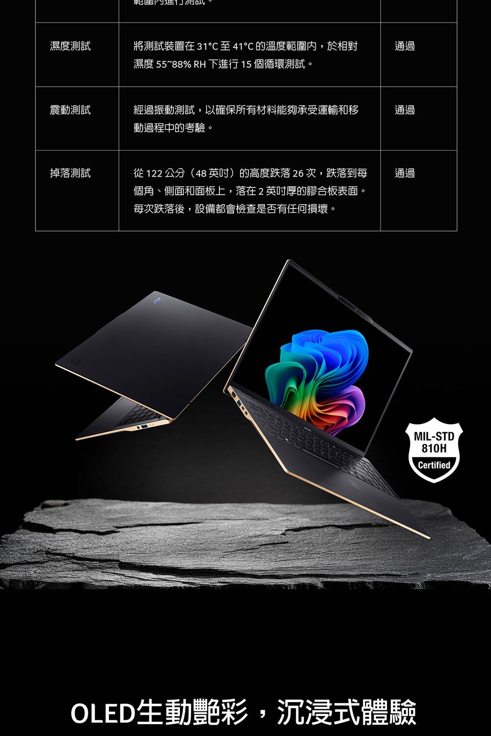 濕度測試將測試裝置在31至41的溫度範圍內,於相對濕度 55~88% RH下進行15個循環測試。通過震動測試經過振動測試,以確保所有材料能夠承受運輸和移動過程中的考驗。通過掉落測試從122 公分(48英吋)的高度跌落26次,跌落到每個角、側面和面板上,落在2英吋厚的膠合板表面。每次跌落後,設備都會檢查是否有任何損壞。通過OLED生動艷彩,沉浸式體驗MIL-STD810HCertified