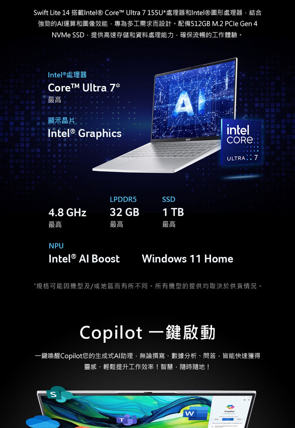 Swift Lite 14 搭載Intel® Core™ Ultra 7155U*處理器和Intel®圖形處理器結合強勁的AI運算和圖像效能,專為多工需求而設計。配備512GB M.2  Gen 4NVMe SSD,提供高速存儲和資料處理能力,確保流暢的工作體驗。Intel® 處理器CoreTM Ultra 7*取向顯示晶片Intel® GraphicsintelULTRA:7LPDDR54.8 GHz32 GB最高最高NPUIntel®  BoostSSD1 TB最高indows 11 Home*規格可能因機型及/或地區而有所不同。所有機型的提供均取決於供貨情況。 一鍵啟動一鍵喚醒Copilot您的生成式AI助理,無論撰寫、數據分析、問答,皆能快速獲得靈感、輕鬆提升工作效率!智慧,隨時隨地!CopilotW
