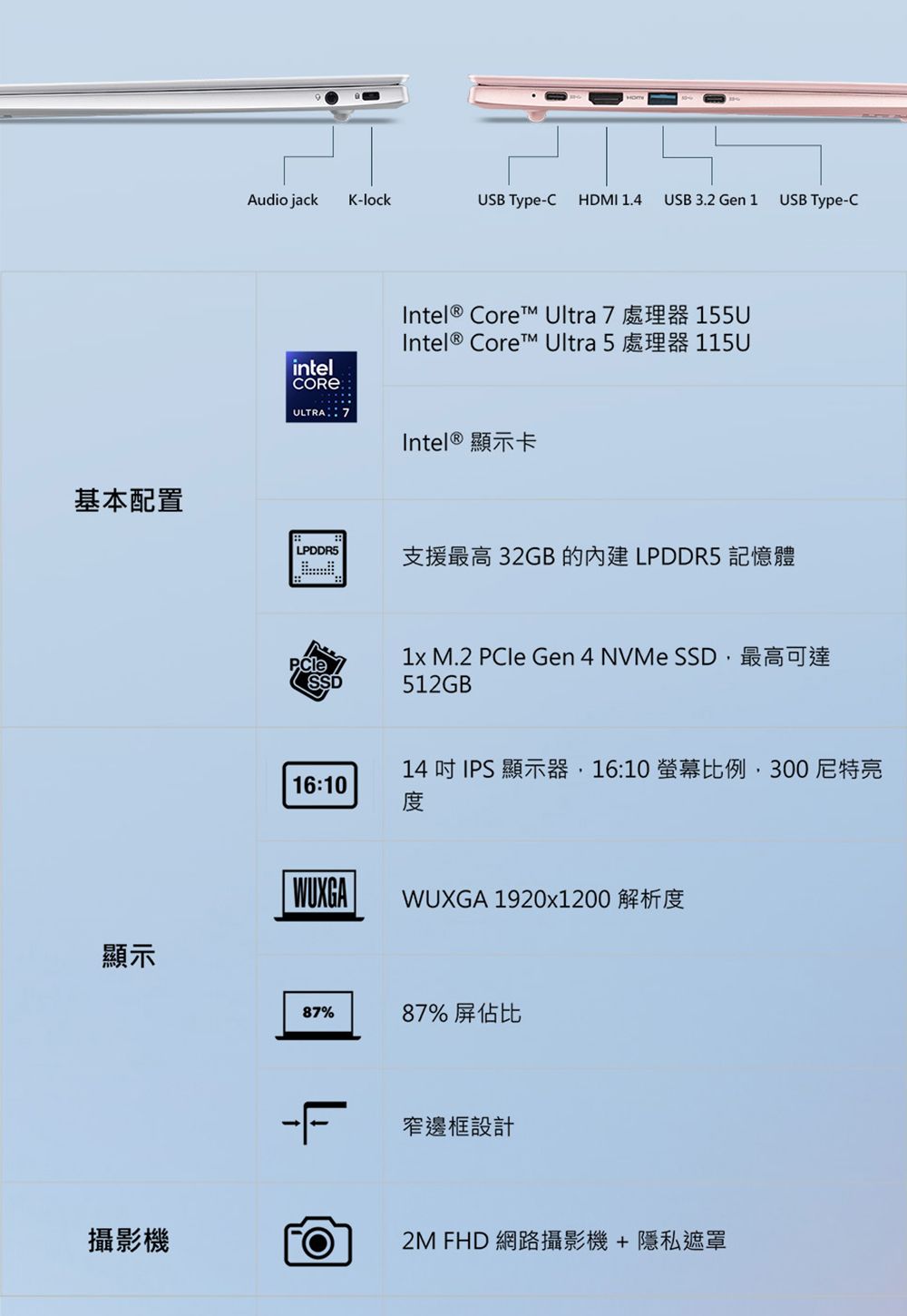基本配置Audio jackK-lockUSB Type-CHDMI 1.4 USB 3.2 Gen 1Intel® Core Ultra7處理器 Intel® Core Ultra 5 處理器 115UintelCORE®ULTRA 7Intel® 顯示卡USB Type-CLPDDR5支援最高 32GB 的 LPDDR5 記憶體PCle16:101x M.2 PCle Gen 4 NVMe SSD最高可達512GB14 吋IPS 顯示器16:10 螢幕比例,300亮WUXGA 1920x1200 解析度顯示攝影機87%87% 屏佔比窄邊框設計2M FHD 網路攝影機+隱私遮罩