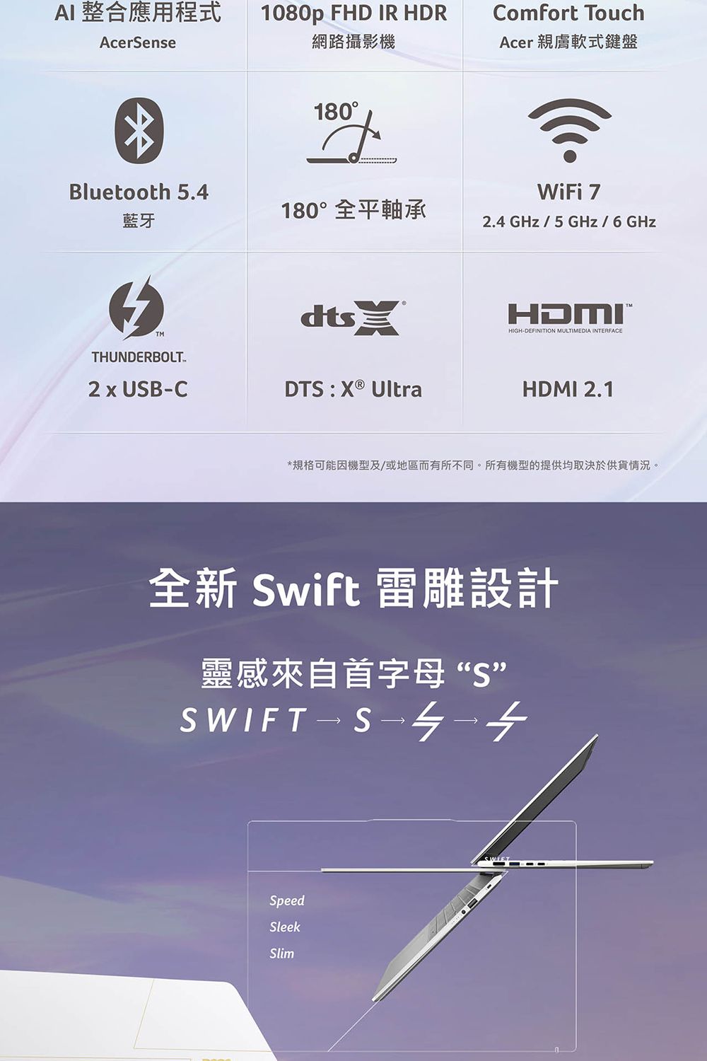 AI 整合應用程式Acerense1080p FHD IR HDR網路攝影機Comfort TouchAcer 親膚軟式鍵盤Bluetooth 5.4藍牙180 180°全平軸承WiFi 72.4 5   6 GHzTMdtsTHUNDERBOLT2  USBCDTS UltraHDMIHIGHDEFINITION MULTIMEDIA INTERFACEHDMI 2.1*規格可能因機型及/或地區而有所不同。所有機型的提供均取決於供貨情況。全新 Swift 雷雕設計靈感來自首字母“S”SWIFT-S-SpeedSleekSlim