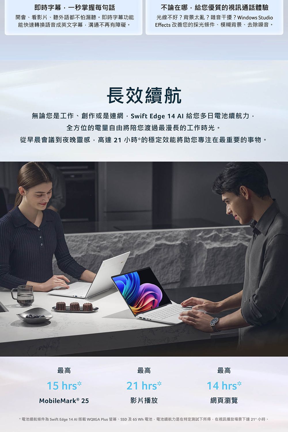 即時字幕一秒掌握每句話開會、看影片、聽外語都不怕漏聽。即時字幕功能能快速轉換語音成英文字幕溝通不再有障礙。不論在哪,給您優質的視訊通話體驗光線不好?背景太亂?雜音干擾? Windows StudioEffects 改善您的採光條件、模糊背景、去除噪音。長效續航無論您是工作、創作或是連網,Swift Edge 14  給您多日電池續航力,全方位的電量自由將陪您渡過最漫長的工作時光。從早晨會議到夜晚靈感,高達21小時的穩定效能將助您專注在最重要的事物。最高15 hrs最高最高21 hrs*14 hrs*MobileMark ® 25影片播放網頁瀏覽*電池續航條件為 Swift Edge 14 AI 搭載 WQXGA Plus 螢幕、SSD 及65 Wh 電池,電池續航力是在特定測試下所得,在視訊播放場景下達21*小時。