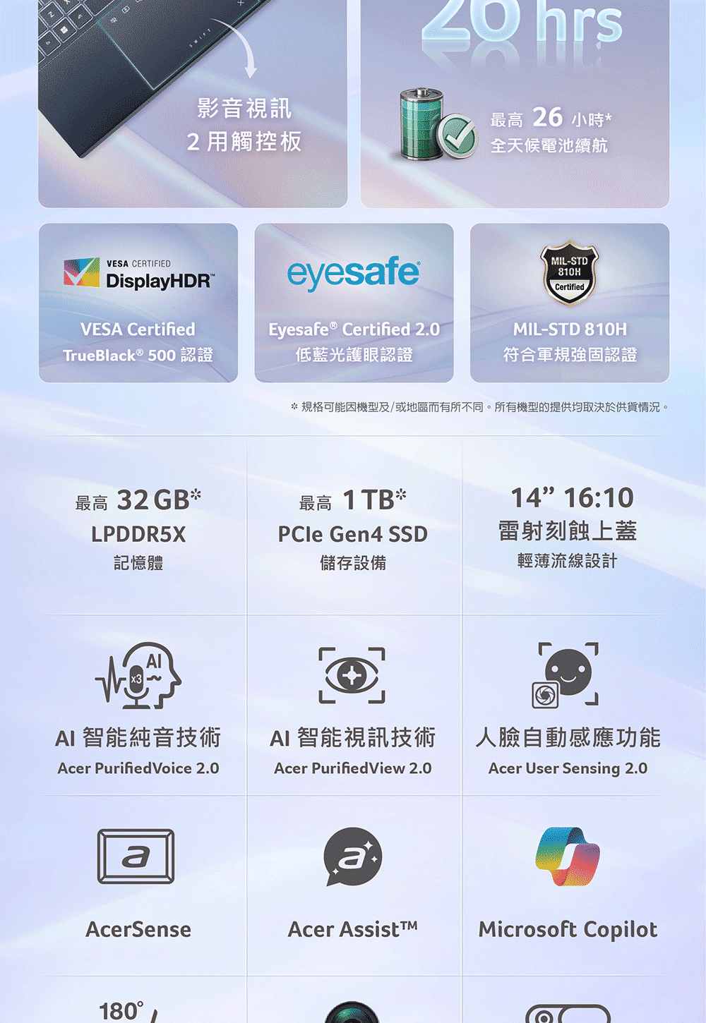 影音視訊 hrs最高 26 小時 *2用觸控板全天候電池續航VESA CERTIFIEDDisplayHDRVESA CertifiedeyesafeMI-STD810HCertifiedEyesafe ® Certified 2.0MIL-STD 810HTrueBlack ® 500 認證低藍光護眼認證符合軍規強固認證*規格可能因機型及/或地區而有所不同。所有機型的提供均取決於供貨情況。最高 32 GB*最高 1TB*14 16:10LPDDR5X記憶體PCle Gen4 SSD儲存設備雷射刻蝕上蓋輕薄流線設計AI 智能純音技術Acer Purified Voice 2.0LLAI 智能視訊技術Acer Purified View 2.0人臉自動感應功能Acer User Sensing 2.0aaAcerSenseAcer AssistMicrosoft Copilot180