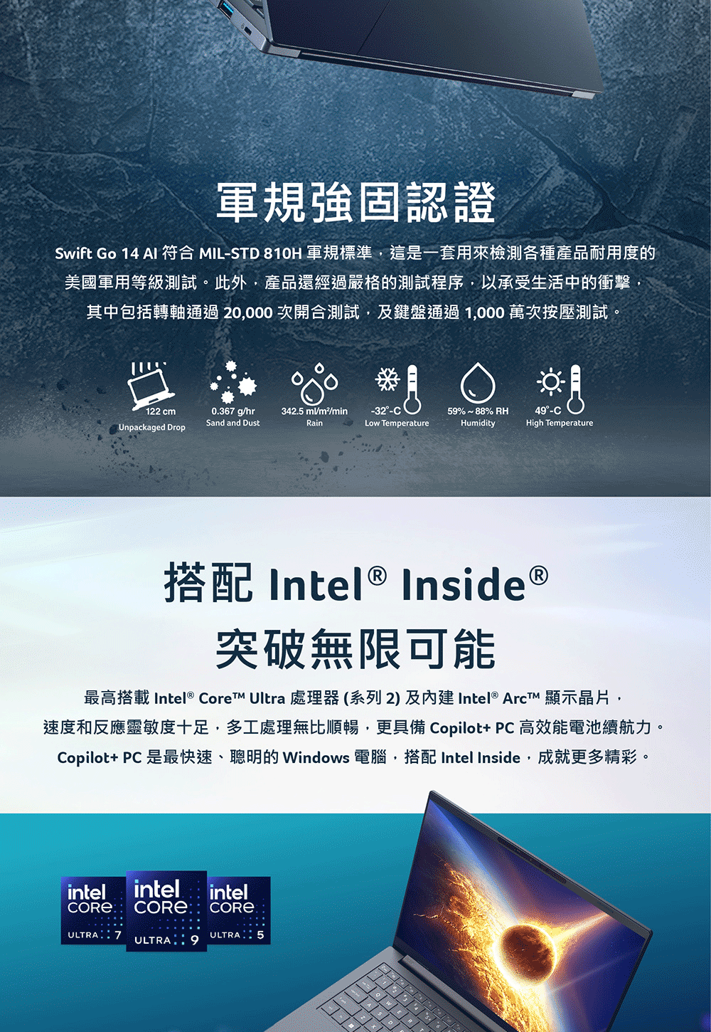 軍規強固認證Swift Go 14  符合 MIL-STD 810H 軍規標準這是一套用來檢測各種產品耐用度的美國軍用等級測試此外產品還經過嚴格的測試程序,以承受生活中的衝擊,其中包括轉軸通過20,000次開合測試,及鍵盤通過1,000萬次按壓測試。122 cm0.36g/hrSand and Dust_342.5 m//minRain-32°-CLow Temperature59%~88% RHHumidity49°-CHigh TemperatureUnpackaged Drop搭配 Intel® Inside ®突破無限可能最高搭載 Intel® Core Ultra 處理器(系列2)及Intel®  顯示晶片,速度和反應靈敏度十足,多工處理無比順暢,更具備 Copilot+ PC 高效能電池續航力。Copilot+ PC 是最快速、聰明的 Windows 電腦,搭配 Intel Inside,成就更多精彩。intelintel :7ULTRA intel:ULTRA 5。