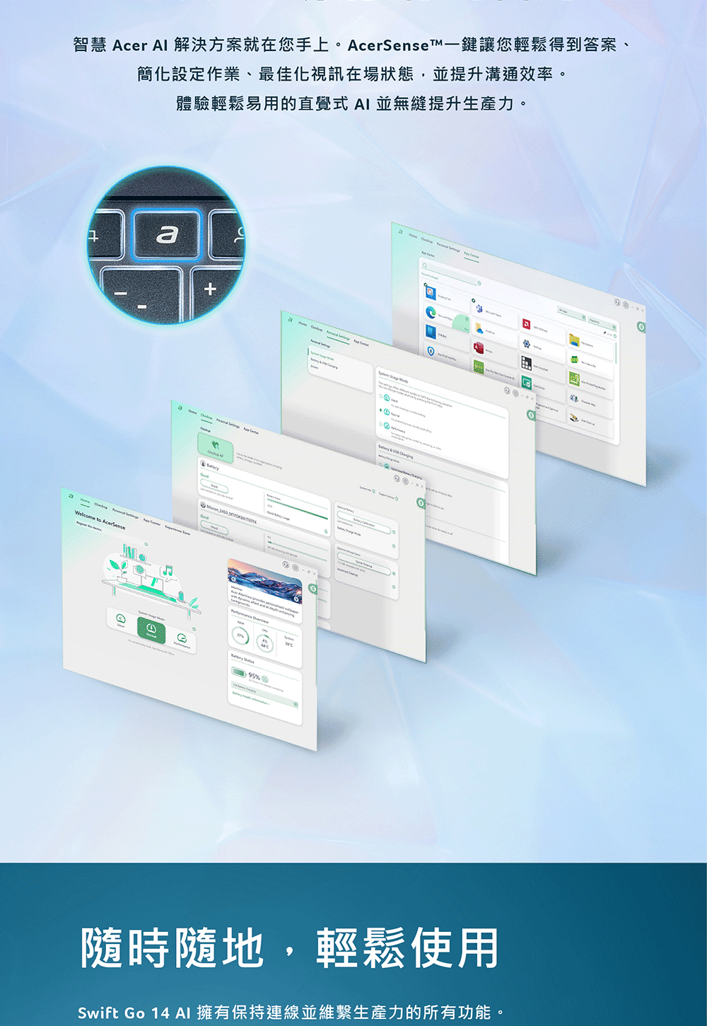智慧 Acer  解決方案就在您手上。鍵讓您輕鬆得到答案、簡化設定作業、最佳化視訊在場狀態,並提升溝通效率。體驗輕鬆易用的直覺式AI並無縫提升生產力。Welcome to AcerSense95%E隨時隨地,輕鬆使用Swift Go 14 Al擁有保持連線並維繫生產力的所有功能。