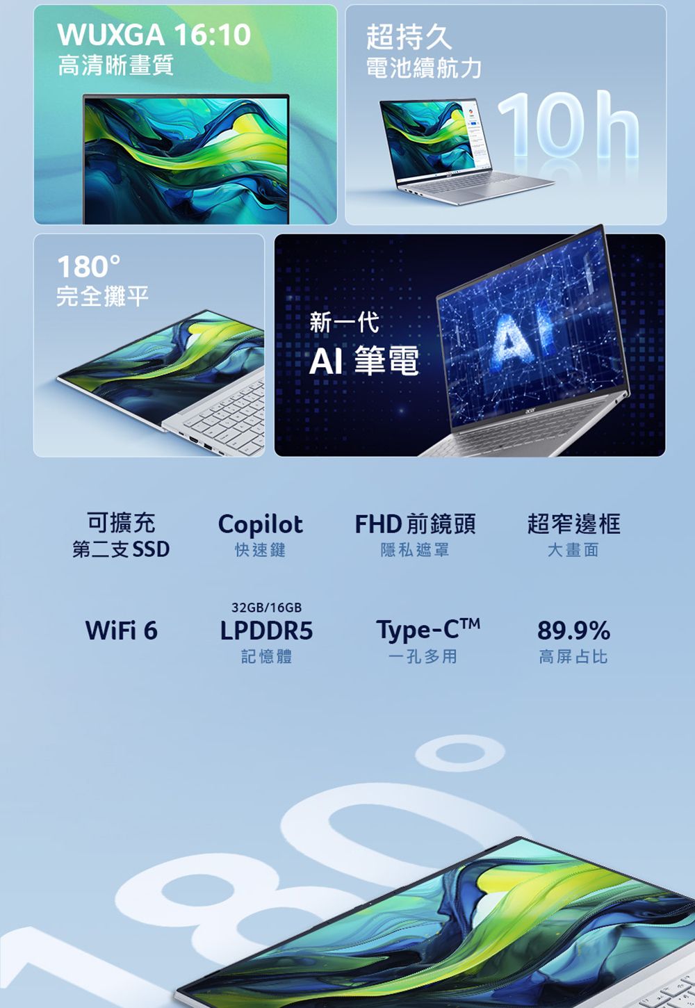 WUXGA 16:10高清晰畫質超持久電池續航力10h180完全攤平新代AI 筆電A可擴充CopilotFHD 前鏡頭超窄邊框第二支 快速鍵隱私遮罩大畫面WiFi 632GB/16GBLPDDR5記憶體Type-CTM89.9%一孔多用高屏占比80