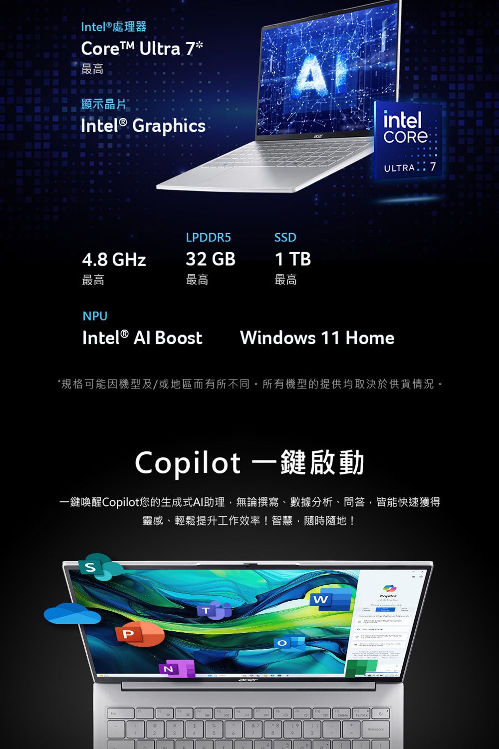 Intel® 處理器CoreTM Ultra 7*最高顯示 Intel® Graphicsintel:ULTRA 7LPDDR54.8 GHz32 GB最高最高NPUIntel®  BoostSSD1 TB最高indows 11 Home*規格可能因機型及/或地區而有所不同。所有機型的提供均取決於供貨情況。 一鍵啟動一鍵喚醒Copilot您的生成式AI助理,無論撰寫、數據分析、問答,皆能快速獲得靈感、輕鬆提升工作效率!智慧,隨時隨地!PNWCopilot