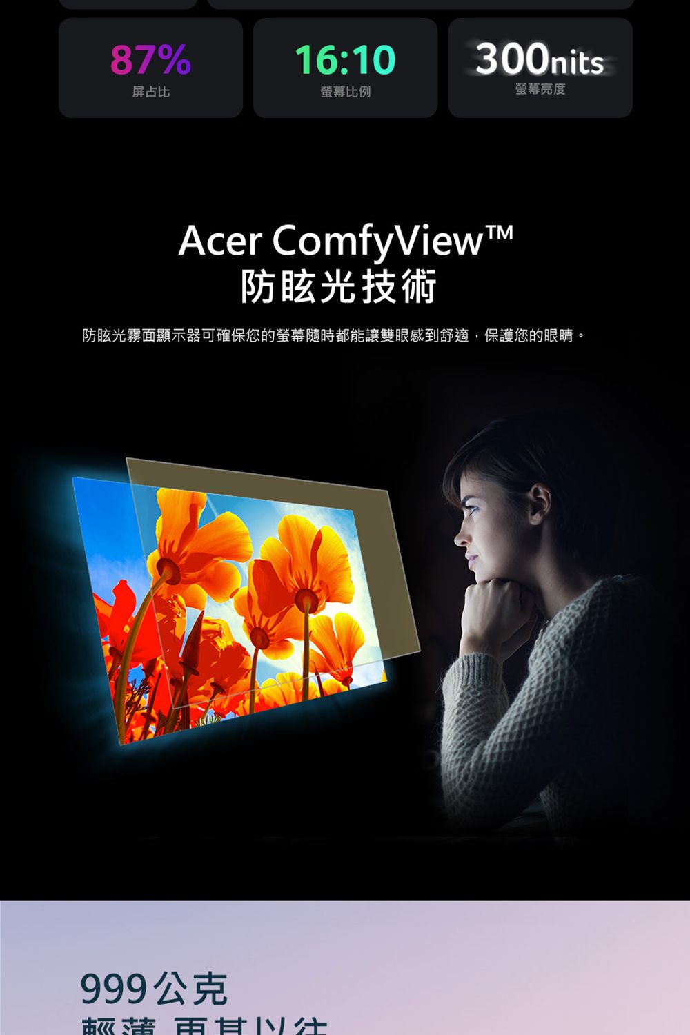 87%16:10300nits屏占比螢幕比例螢幕亮度Acer ComfyView防眩光技術防眩光霧面顯示器可確保您的螢幕隨時都能讓雙眼感到舒適,保護您的眼睛。999公克