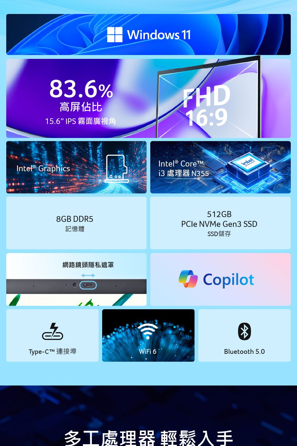 83.6%高屏佔比15.6 IPS 霧面廣視角Intel ® Graphics8GB DDR5記憶體網路鏡頭隱私遮罩Windows 11FHD16:9Intel® Corei3處理器 N355inte512GB® NVMe Gen3 SSDSSD 儲存CopilotType- 連接埠WiFi 6Bluetooth 5.0多工處理器 輕鬆入手