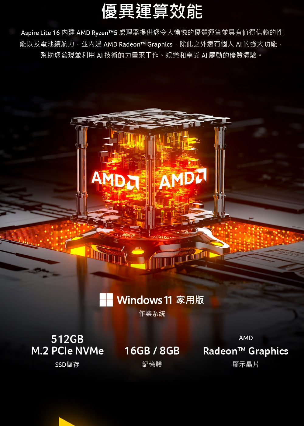 優異運算效能Aspire Lite 16   RyzenT 處理器提供您令人愉悅的優質運算並具有值得信赖的性能以及電池續航力,並內建 AMD Radeon Graphics,除此之外還有個人  的強大功能,幫助您發現並利用 AI 技術的力量來工作、娛樂和享受 AI 驅動的優質體驗。AMD AMD512GBM.2 PCIe NVMeSSD 儲存Windows 11 家用版作業系統16GB/8GB記憶體AMDRadeon™ Graphics顯示晶片