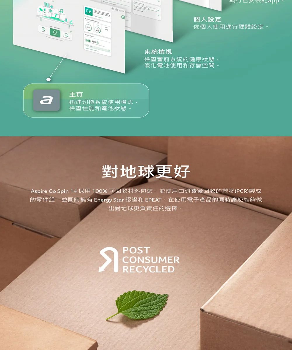 G主頁迅速切換系統使用模式檢查性能和電池狀態。執行個人設定依個人使用進行硬體設定。系統檢視檢查當前系統的健康狀態優化電池使用和存儲空間。對地球更好Aspire Go Spin 14 採用100% 可回收材料包裝,並使用由消費後回收的塑膠(PCR)製成的零件組,並同時擁有 Energy Star 認證和 EPEAT,在使用電子產品的同時讓您能夠做出對地球更負責任的選擇。POSTCONSUMERRECYCLED