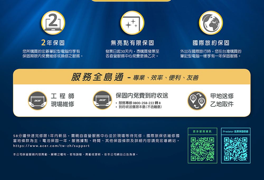 22年保固無亮點有限保固您所購買的宏碁筆記型電腦均享有保固期限免費維修或換修之服務。發票日起30天內,憑購買發票至各直營服務中心免費更換乙次。國際旅約保固外出在國際旅行時,您在台灣購買的筆記型電腦一樣享有一年保固服務。服務全島通-專業效率、便利、友善工程師保固內免費到府收送acer現場維修服務專線 0800-258-222 轉 8到府收送僅限本島(不含離島)地送修乙地取件58分鐘快速完修限1年内新品,需親自直營服務中心並於現場等待完修國際旅保依維修國當地條款為主;電池保固一年。服務據點、時間、其他保固條款及詳細內容請見宏碁網站。https://www.acer.com/tw-zh/support本公司保留服務內容異動、解釋之權利,若有誤植、異動或更新,依本公司網站公告為準。更多服務Predator 延長保固登錄