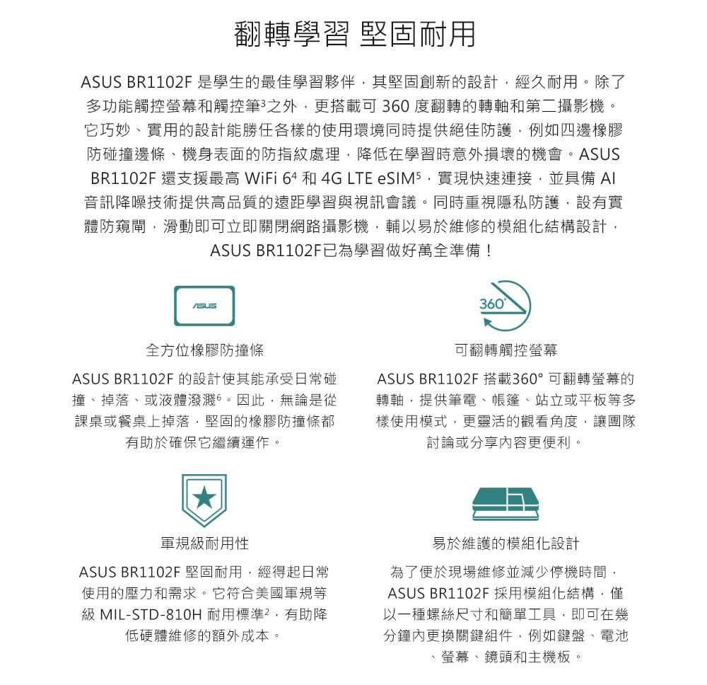 翻轉學習 堅固耐用 BR110F是學生的最佳學習夥伴其堅固創新的設計經久耐用。除了多功能觸控螢幕觸控筆之外,更搭載可360度翻轉的轉軸和第二攝影機。它巧妙、實用的設計能勝任各樣的使用環境同時提供絕佳防護,例如四邊橡膠防碰撞邊條、機身表面的防指紋處理,降低在學習時意外損壞的機會。ASUSBR1102F 還支援最高 WiFi  和 4G LTE eSIM5,實現快速連接,並具備 音訊降噪技術提供高品質的遠距學習與視訊會議。同時重視隱私防護,設有實體防窺閘,滑動即可立即關閉網路攝影機,輔以易於維修的模組化結構設計,ASUS BR1102F為學習做好萬全準備!ASUS360全方位橡膠防撞條ASUS BR1102F 的設計使其能承受日常碰撞、掉落、或液體潑濺6。因此,無論是從課桌或餐桌上掉落,堅固的橡膠防撞條都有助於確保它繼續運作。可翻轉觸控螢幕ASUS BR1102F搭載360°可翻轉螢幕的轉軸,提供筆電、帳篷、站立或平板等多樣使用模式,更靈活的觀看角度,讓團隊討論或分享內容更便利。軍規級耐用性ASUS BR1102F堅固耐用,經得起日常使用的壓力和需求。它符合美國軍規等級 MIL-STD-810H 耐用標準2,有助降低硬體維修的額外成本。易於維護的模組化設計為了便於現場維修並減少停機時間,ASUS BR1102F 採用模組化結構,僅以一種螺絲尺寸和簡單工具,即可在幾分鐘內更換關鍵組件,例如鍵盤、電池、螢幕、鏡頭和主機板。