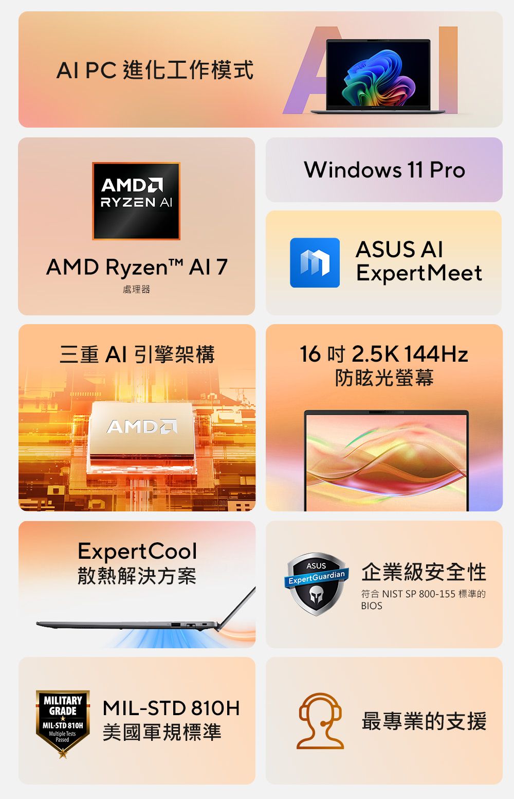 PC 進化工作模式MDRYZEN AIAWindows 11 ProASUS AIAMD Ryzent Expert Meet處理器三重 AI引擎架構AMDAExpert Cool16吋 2.5K 144Hz防眩光螢幕散熱解決方案ASUSExpert Guardian企業級安全性MILITARYGRADEMIL-STD 810HMultiple TestsPassedMIL-STD 810H美國軍規標準符合 NIST SP 800-155 標準的BIOS最專業的支援