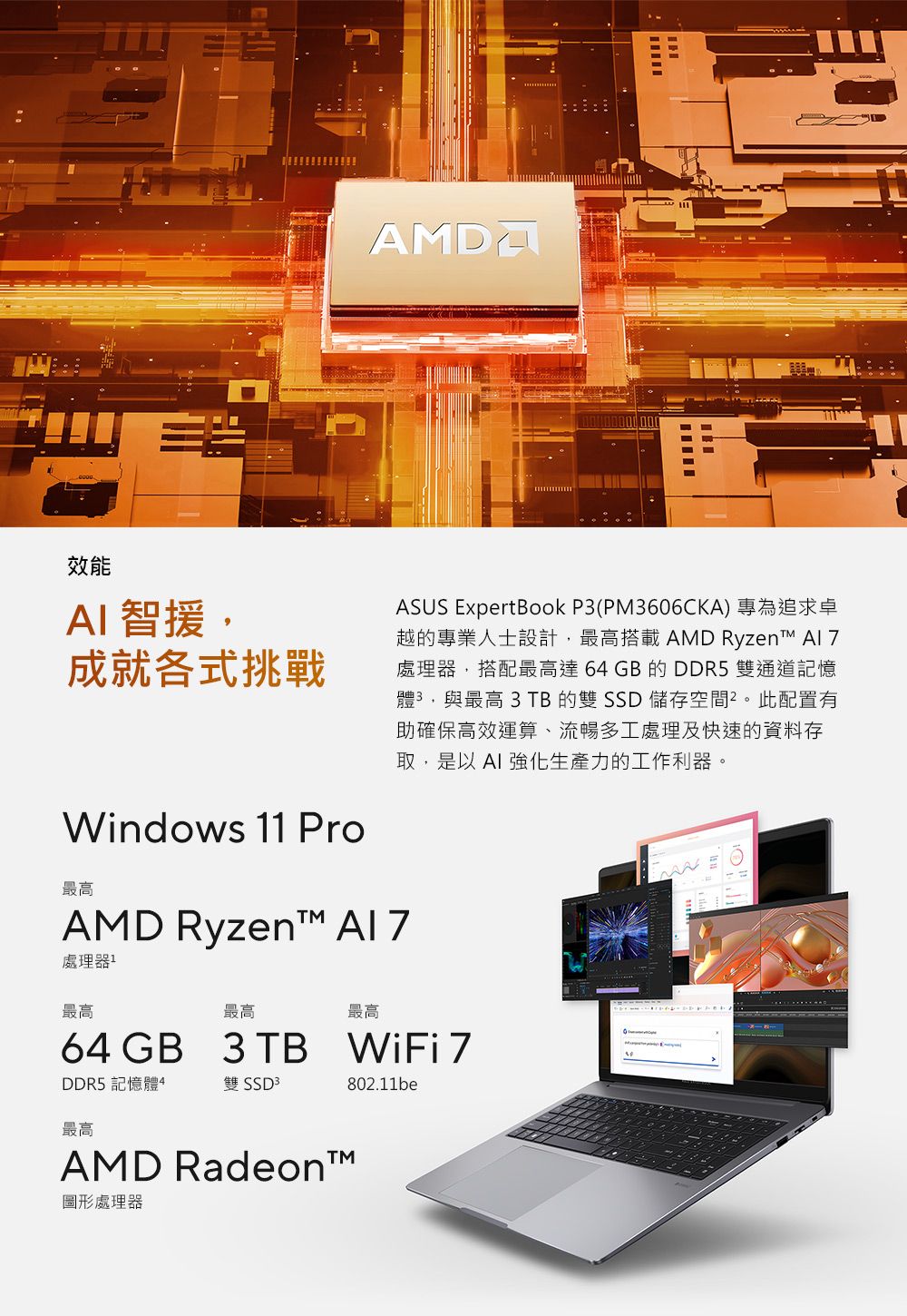 AMDA效能 智援,成就各式挑戰Windows 11 Pro最高ASUS ExpertBook P(PM3606CKA) 專為追求卓越的專業人士設計,最高搭載AMD Ryzent 處理器,搭配最高達64GB的DDR5 雙通道記憶體3,與最高 3 TB 的雙 SSD 儲存空間。此配置有助確保高效運算、流暢多工處理及快速的資料存取,是以 AI 強化生產力的工作利器。AMD Ryzen 處理器最高最高最高64 GB 3TB WiFi7DDR5 記憶體4雙 SSD3802.11be最高AMD Radeon™圖形處理器