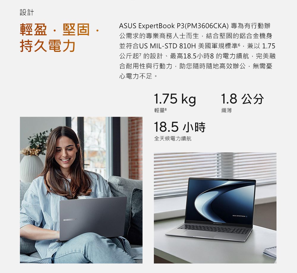 設計輕盈堅固持久電力ASUS ExpertBook P3(PM3606CKA)專為有行動辦公需求的專業商務人士而生,結合堅固的鋁合金機身並符合US MIL-STD 10H 美國軍規標準6,以 1.75公斤起的設計、最高18.5小時8的電力續航,完美融合耐用性與行動力,助您隨時隨地高效辦公,無需憂心電力不足。1.75 kg輕量818.5 小時全天候電力續航1.8 公分纖薄