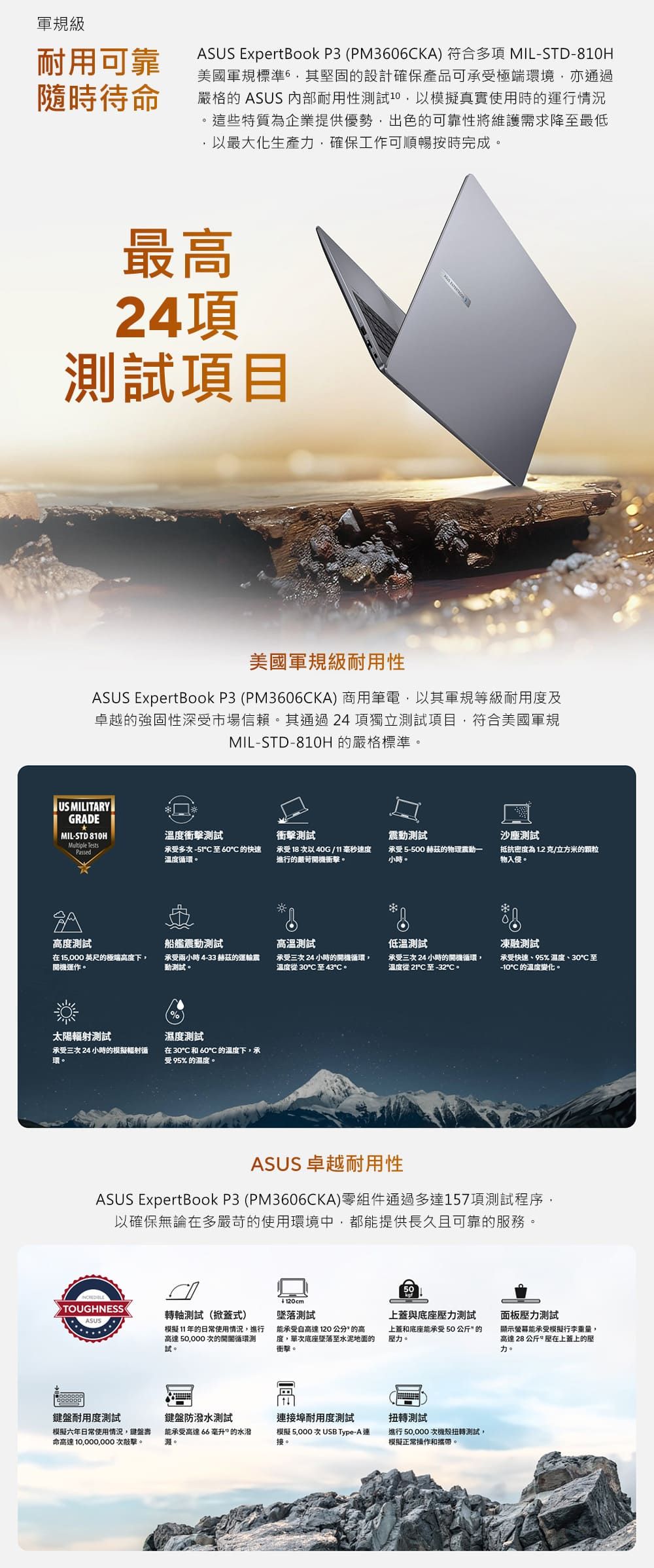 軍規級耐用可靠隨時待命ASUS ExpertBook PM306KA) 符合多項 MIL-STD-810H美國軍規標準6其堅固的設計確保產品可承受極端環境亦通過嚴格的 ASUS 內部耐用性試10以模擬真實使用時的運行情況這些特質為企業提供優勢出色的可靠性將維護需求降至最低以最大化生產確保工作可順暢按時完成。最高24項測試項目美國軍規級耐用性ASUS ExpertBook P3 (PM3606KA) 商用筆電,以其軍規等級耐用度及卓越的強固性深受市場信賴。其通過24項獨立測試項目,符合美國軍規MIL-STD-810H 的嚴格標準。US MILITARYGRADEMIL-STD 810H溫度衝擊測試衝擊測試震動測試沙塵測試Multiple TestsPassed承受多次至 60 的快速溫度循環。承受 18 次 40G/11毫秒速度進行的嚴苛開機衝擊。承受5-500 赫茲的物理震動一小時。抵抗密度為1.2克/立方米的颗粒物入侵。測試船艦震動測試高溫測試低溫測試凍融測試15,000英尺的極端高度下,開機運作。承受兩小時 4-33 赫茲的運輸震動測試。承受三次 24 小時的開機循環,溫度從 30C 至43。承受三次24小時的開機循環,溫度從 21C至-32承受快速、95濕度、30至-10C 的溫度變化。%太陽輻射測試濕度測試承受三次24小時的模擬輻射循環。在30和 60C 的溫度下,承受95%的溫度。ASUS 卓越耐用性ASUS ExpertBook P3 (PM3606CKA)零組件通過多達157項測試程序,以確保無論在多嚴苛的使用環境中,都能提供長久且可靠的服務。TOUGHNESSASUS轉軸測試(掀蓋式)模擬 11年的日常使用情況,進行高達次的循環測試。120cm墜落測試能承受自高達120公分的高度,單次底座墜落至水泥地面的衝擊。上蓋與底座力測試上蓋和底座能承受50公斤 的力。鍵盤耐用度測試模擬六年日常使用情況,鍵盤壽命高達10,000,000次敲擊。鍵盤防水測試接埠耐用度測試扭轉測試能承受高達66 毫升的水潑。模擬5,000次USB Type-A連接。進行50,000次機殼扭轉測試,模擬正常操作和攜帶。面板壓力測試顯示螢幕能承受模擬行李重量,高達28 公斤壓在上蓋上的壓力。