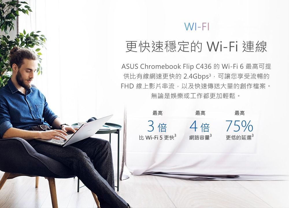 WI-FI更快速穩定的 Wi-Fi 連線ASUS Chromebook Flip C46 的 Wi-Fi 6 最高可提供比有線網速更快的2.4Gbps,可讓您享受流暢的FHD 線上影片串流,以及快速傳送大量的創作檔案。無論是娛樂或工作都更加輕鬆。最高最高最高3 倍4倍 7%比 Wi-Fi 5 更快網路容量3更低的延遲3