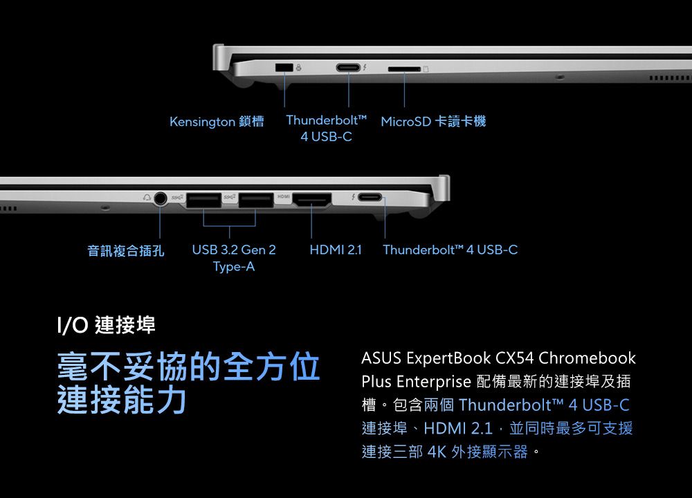 Kensington 鎖槽Thunderbolt MicroSD卡讀卡機 USB-C音訊複合插孔USB 3.2 Gen 2Type-AHDM 2.1 Thunderbolt™ 4 USB-CIO 連接埠毫不妥協的全方位連接能力ASUS ExpertBook CX54 ChromebookPlus Enterprise 配備最新的連接埠及插槽。包含兩個 Thunderbolt™ 4 USB-C連接埠、HDMI 2.1並同時最多可支援連接三部 4K 外接顯示器。