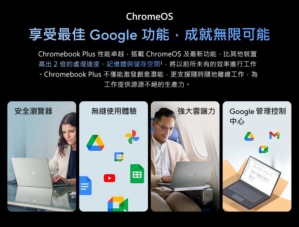 ChromeOS享受最佳 Google 功能,成就無限可能Chromebook Plus 性能卓越,搭載 ChromeOS 及最新功能,比其他裝置高出2倍的處理速度、記憶體與儲存空間,將以前所未有的效率進行工作。Chromebook Plus 不僅能激發創意潛能,更支援隨時隨地離線工作,為工作提供源源不絕的生產力。安全瀏覽器無縫使用體驗強大雲端力Google 管理控制中心31