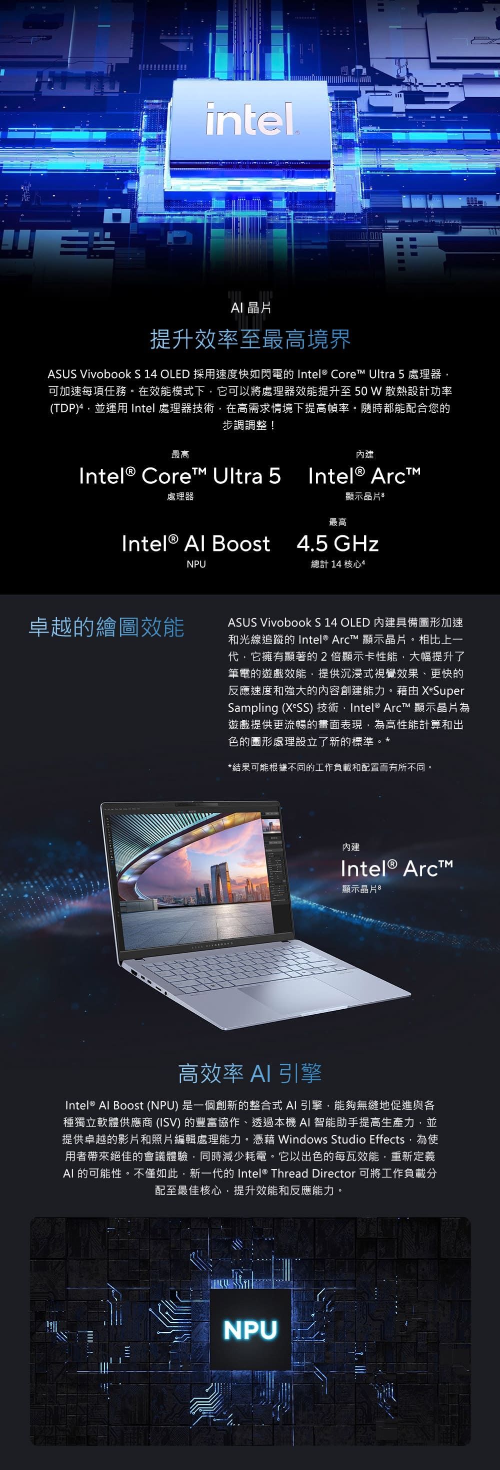 intelAI晶片提升效率至最高境界ASUS Vivobook S 14 OLED 採用速度快如閃電  Core Ultra 5 處理器可加速每項任務。在效能模式下它可以將處理器效能提升至50W 散熱設計功率(TDP)4並運用 Intel 處理器技術在高需求情境下提高幀率。隨時都能配合您的步調調整!最高Intel® Core Ultra 5處理器TIntel® M顯示晶片最高Intel®  BoostNPU4.5 GHz總計 14 核心4卓越的繪圖效能 ASUS Vivobook S 14 OLED 內建具備圖形加速和光線追蹤的Intel® Arc 顯示晶片。相比上一代,它擁有顯著的2倍顯示卡性能,大幅提升了筆電的遊戲效能,提供沉浸式視覺效果、更快的反應速度和強大的內容創建能力。藉由XeSuperSampling (XSS) 技術 Intel® ArcT™ 顯示晶片為遊戲提供更流暢的畫面表現,為高性能計算和出色的圖形處理設立了新的標準。**結果可能根據不同的工作負載和配置而有所不同。內建Intel® Arc™顯示晶片 8高效率 AI 引擎Intel® Al Boost (NPU) 是一個創新的整合式 AI 引擎,能夠無縫地促進與各種獨立軟體供應商(ISV) 的豐富協作、透過本機 AI 智能助手提高生產力,並提供卓越的影片和照片編輯處理能力。 Windows Studio Effects,為使用者帶來絕佳的會議體驗,同時減少耗電。它以出色的每瓦效能,重新定義AI 的可能性。不僅如此,新一代的 Intel® Thread Director 可將工作負載分配至最佳核心,提升效能和反應能力。NPU