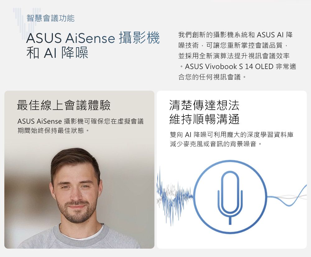 智慧會議功能ASUS AiSense 攝影機噪最佳線上會議體驗我們創新的攝影機系統和ASUS AI 降噪技術,可讓您重新掌控會議品質,並採用全新演算法提升視訊會議效率。ASUS Vivobook S 14 OLED 非常適合您的任何視訊會議。清楚傳達想法ASUS AiSense 攝影機可確保您在虛擬會議期間始終保持最佳狀態。維持順暢溝通雙向 AI 降噪可利用龐大的深度學習資料庫減少麥克風或音訊的背景噪音。