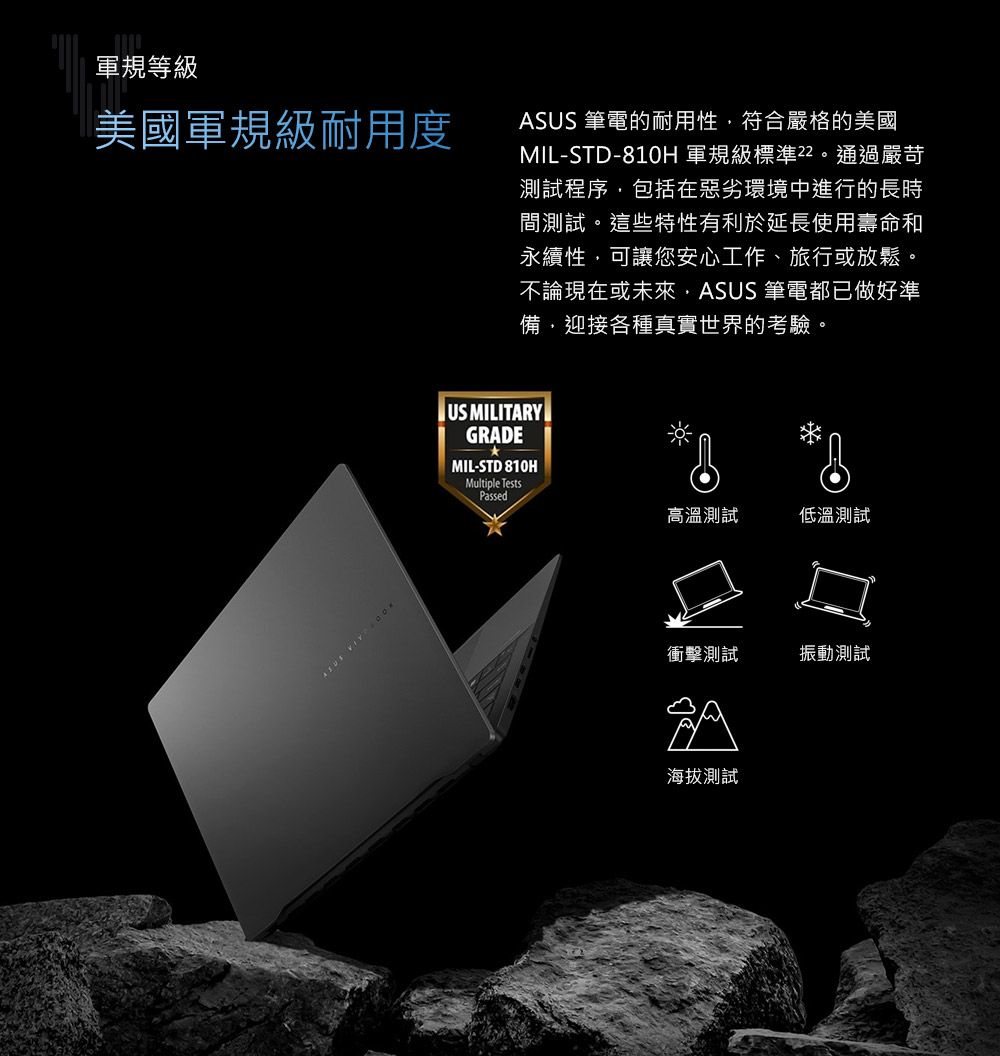 軍規等級美國軍規級耐用度ASUS 筆電的耐用性符合嚴格的美國MIL-STD-810H 軍規級標準22。通過嚴苛測試程序包括在惡劣環境中進行的長時間測試。這些特性有利於延長使用壽命和永續性可讓您安心工作、旅行或放鬆。不論現在或未來ASUS 筆電都已做好準備,迎接各種真實世界的考驗。US MILITARYGRADEMIL-STD 810HMultiple TestsPassed高溫測試低溫測試衝擊測試振動測試海拔測試