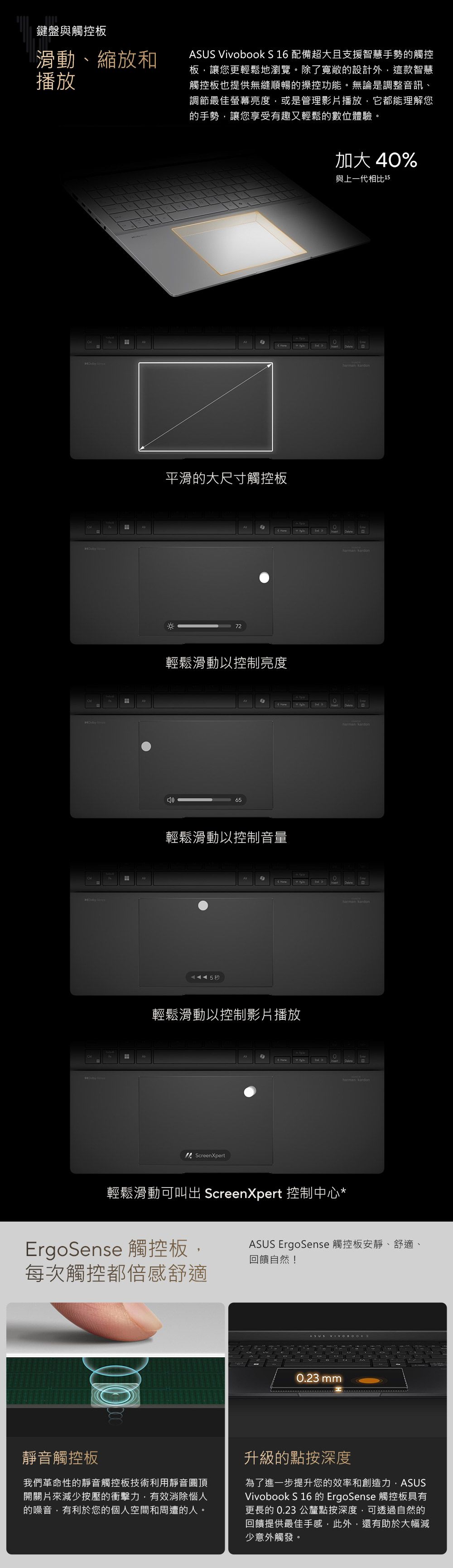 鍵盤與觸控板滑動、縮放和播放SUS Vivobook S 16 配備超大且支援智慧手勢的觸控板讓您更輕鬆地瀏覽。除了寬敞的設計外這款智慧觸控板也提供無縫順暢的操控功能。無論是調整音訊、調節最佳螢幕亮度,或是管理影片播放,它都能理解您的手勢,讓您享受有趣又輕鬆的數位體驗。A平滑的大尺寸觸控板72加大 4%與上一代相比15A 輕鬆滑動以控制亮度65輕鬆滑動以控制音量4445輕鬆滑動以控制影片播放 ScreenXpert0     輕鬆滑動可 ScreenXpert 控制中心*ErgoSense 觸控板,每次觸控都倍感舒適ASUS ErgoSense 觸控板安靜、舒適、回饋自然!ASUS 0.23 mm靜音觸控板我們革命性的靜音觸控板技術利用靜音圓頂開關片來減少按壓的衝擊力,有效消除惱人的噪音,有利於您的個人空間和周遭的人。升級的點按深度為了進一步提升您的效率和創造力,ASUSVivobook S 16 的 ErgoSense 觸控板具有更長的 0.23 公釐點按深度,可透過自然的回饋提供最佳手感,此外,還有助於大幅減少意外觸發。