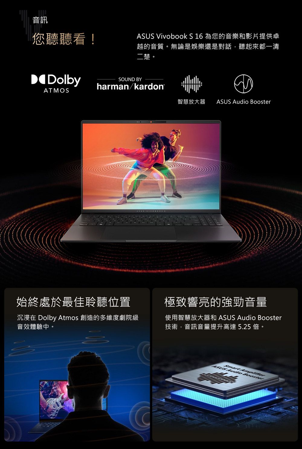 音訊您聽聽看!ASUS Vivobook S 16 為您的音樂和影片提供卓越的音質。無論是娛樂還是對話聽起來都一清二楚。DolbySOUND BYharman/kardon®ATMOS始終處於最佳聆聽位置沉浸在 Dolby Atmos 創造的多維度劇院級音效體驗中。智慧放大器 ASUS  Boos極致響亮的強勁音量使用智慧放大器和 ASUS Audio Booster技術,音訊音量提升高達 5.25 倍。erASUS Audio ter