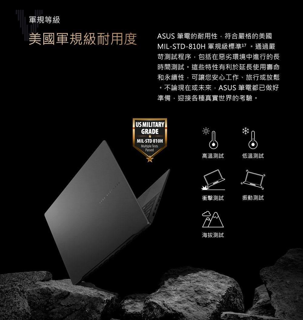 軍規等級美國軍規級耐用度ASUS 筆電的耐用性符合嚴格的美國MIL-STD-810H 軍規級標準通過嚴苛測試程序包括在惡劣環境中進行的長時間測試。這些特性有利於延長使用壽命和永續性,可讓您安心工作、旅行或放鬆。不論現在或未來,ASUS 筆電都已做好準備,迎接各種真實世界的考驗。US MILITARYGRADEMIL-STD 810HMultiple TestsPassed高溫測試低溫測試衝擊測試振動測試海拔測試