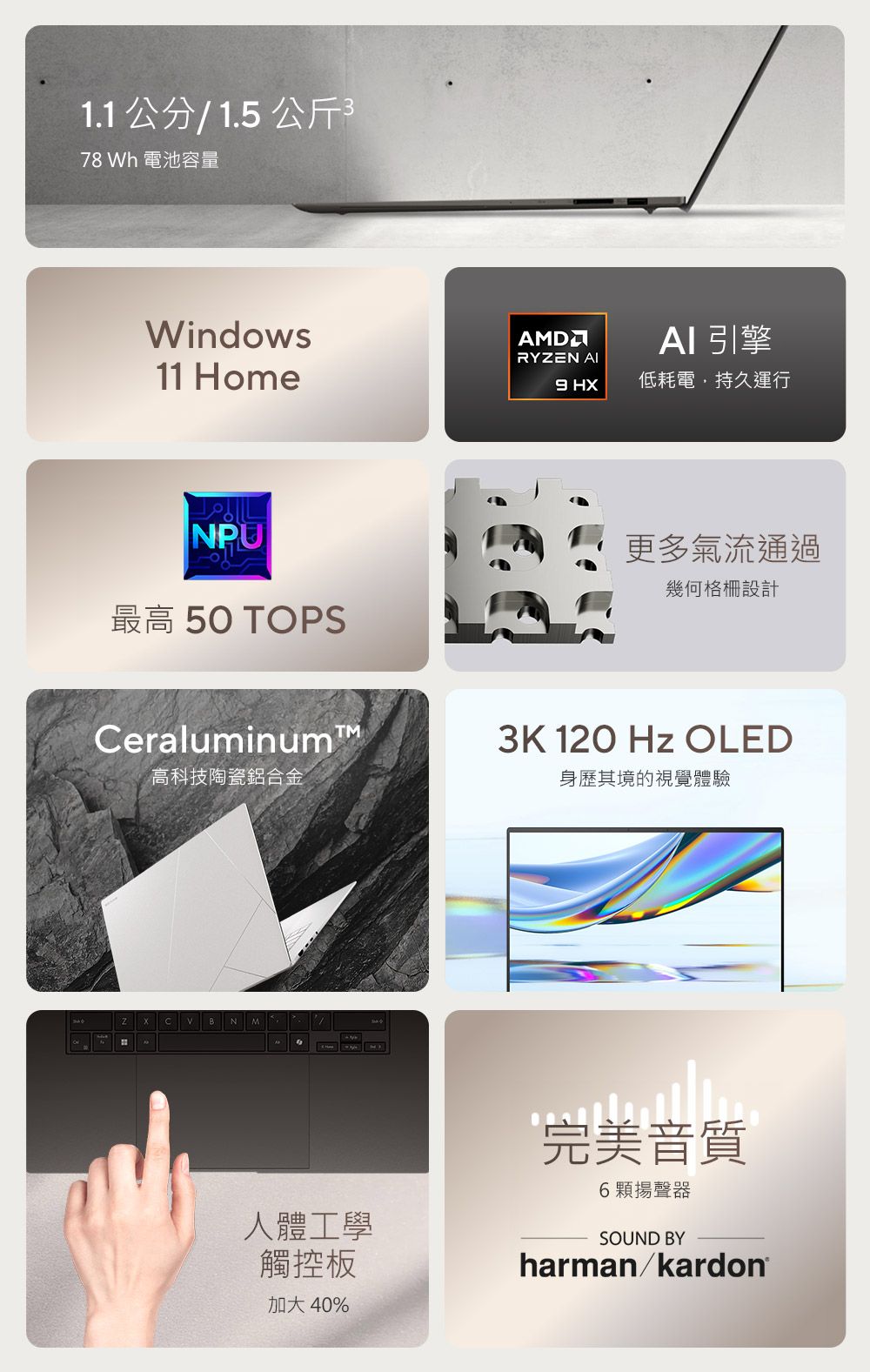 1.1公分/1.5公斤78  電池容量Windows11 HomeRYZEN 引擎9 HX低耗電持久運行NPU最高 50 TOPSCeraluminum高科技陶瓷鋁合金更多氣流通過幾何格柵設計3K 120 Hz OLED身歷其境的視覺體驗人體工學觸控板加大40%完美音質6顆揚聲器SOUND BYharman/kardon®
