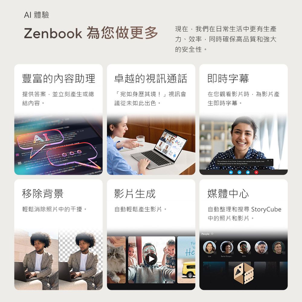 體驗Zenbook 為您做更多現在,我們在日常生活中更有生產力、效率,同時確保高品質和強大的安全性。豐富的內容助理卓越的視訊通話即時字幕提供答案,並立刻產生或總結內容。「宛如身歷其境!」視訊會議從未如此出色。在您觀看影片時,為影片產生即時字幕。移除背景影片生成媒體中心輕鬆消除照片中的干擾。自動輕鬆產生影片。自動整理和搜尋 StoryCube中的照片和影片。People