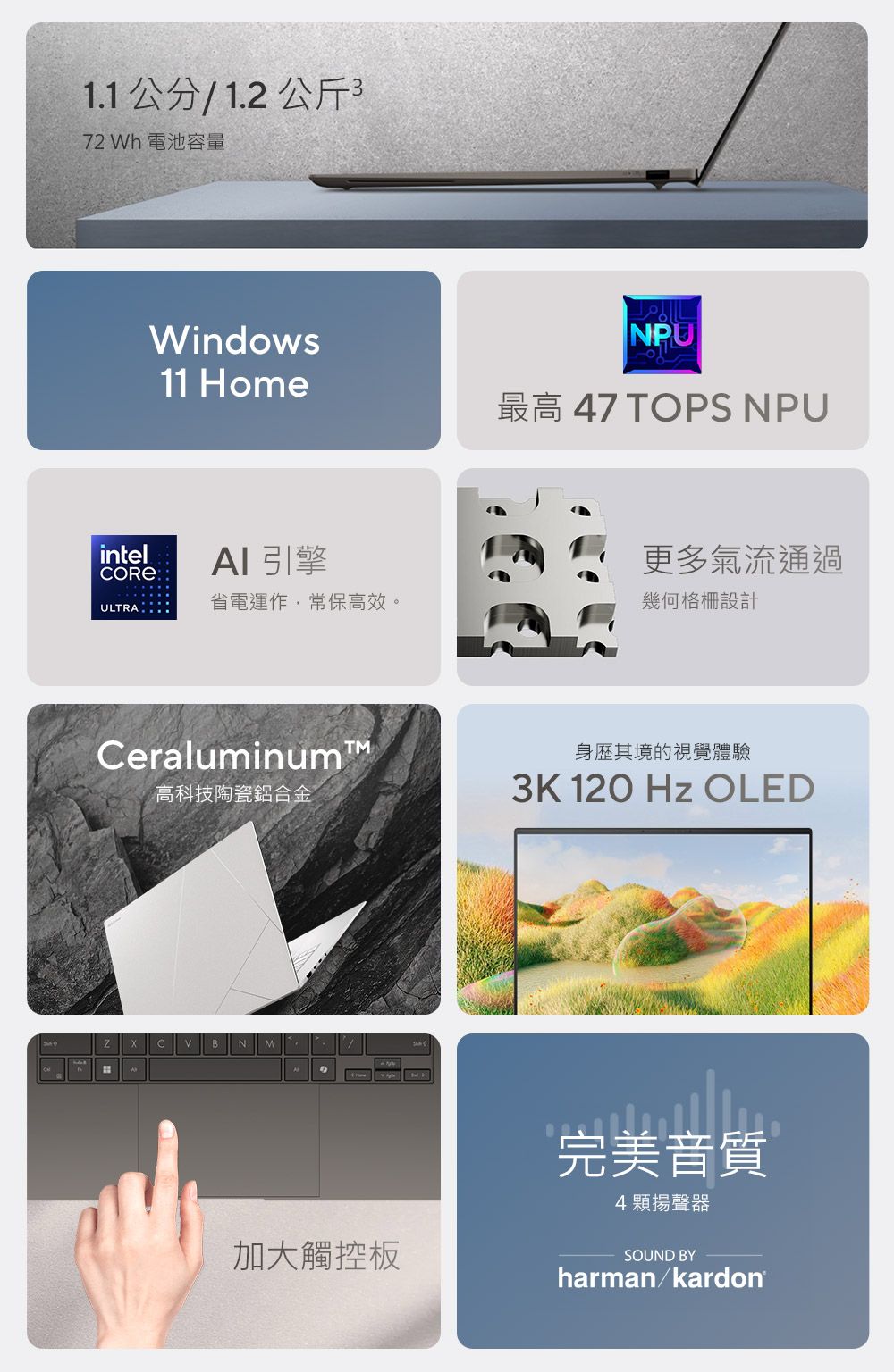 1.1公分/1.2公斤372 Wh 電池容量Windows11 HomeNPU最高 47 TOPS NPUintelAI引擎更多氣流通過ULTRA省電運作,常保高效。幾何格柵設計Ceraluminum高科技陶瓷鋁合金身歷其境的視覺體驗3K 120 Hz OLED加大觸控板完美音質4顆揚聲器SOUND BYharman/kardon®