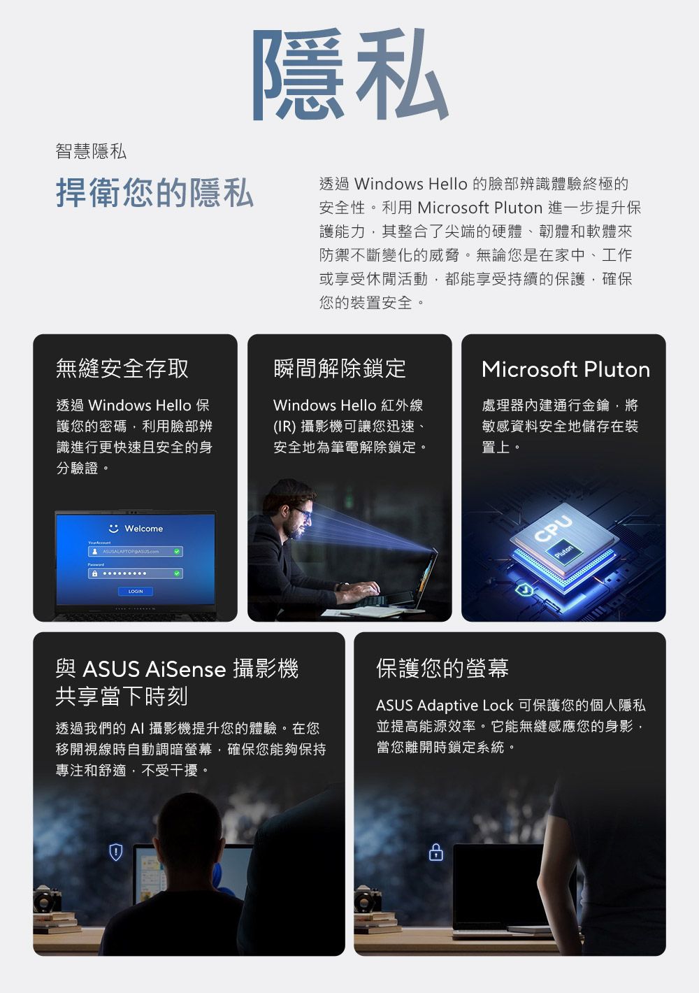 智慧隱私捍衛您的隱私隱私透過 Windows Hello 的辨識體驗終極的安全性。利用 Microsoft Pluton 進一步提升保護能力其整合了尖端的硬體、韌體和軟體來防禦不斷變化的威脅。無論您是在家中、工作或享受休閒活動都能享受持續的保護確保您的裝置安全。無縫安全存取瞬間解除鎖定Microsoft Pluton透過 Windows Hello 保護您的密碼,利用臉部辨識進行更快速且安全的身分驗證。Windows Hello 紅外線(IR) 攝影機可讓您迅速、安全地為筆電解除鎖定。處理器內建通行金鑰,將敏感資料安全地儲存在裝置上。WelcomeLOGINCPUPluton ASUS AiSense 攝影機共享當下時刻透過我們的 AI 攝影機提升您的體驗。在您移開視線時自動調暗螢幕,確保您能夠保持專注和舒適,不受干擾。保護您的螢幕ASUS Adaptive Lock 可保護您的個人隱私並提高能源效率。它能無縫感應您的身影,當您離開時鎖定系統。①