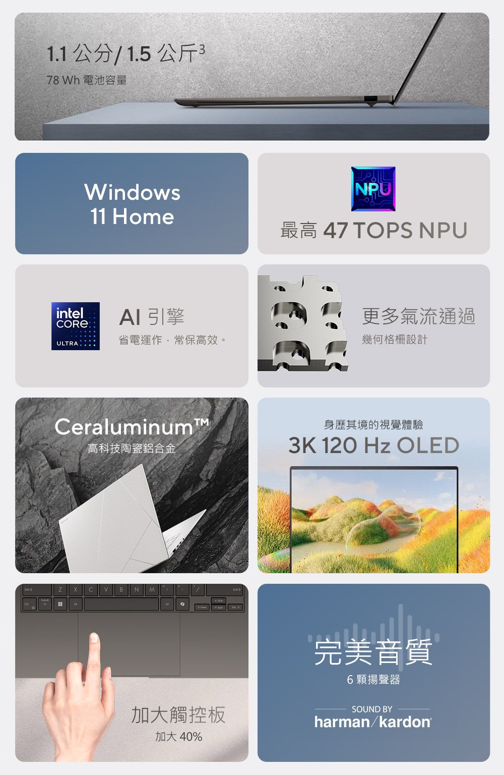 1.1公分/1.5公斤378  電池容量Windows11 HomeNPU最高 47 TOPS NPUintelAI引擎更多氣流通過ULTRA省電運作,常保高效。幾何格柵設計Ceraluminum高科技陶瓷鋁合金身歷其境的視覺體驗3K 120 Hz OLED加大觸控板加大40%完美音質6顆揚聲器SOUND BYharman/kardon®