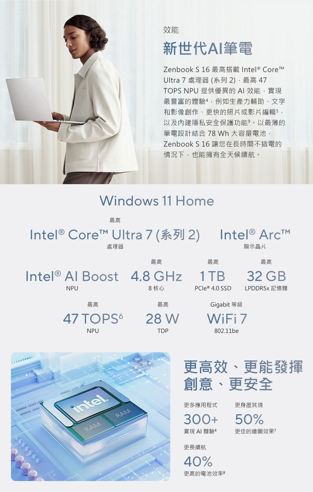 效能新世代AI筆電Zenbook S 16 最高搭載 Intel® CoreUltra 7 處理器(系列2)最高47TOPS NPU 提供優異的AI效能,實現最豐富的體驗,例如生產力輔助、文字和影像創作、更快的照片或影片編輯5,以及內建隱私安全保護功能。以最薄的筆電設計結合 78h 大容量電池,Zenbook S 16讓您在長時間不插電的情況下,也能擁有全天候續航。Windows 11 Home最高Intel® Core Ultra 7(系列2)處理器最高Intel® Al Boost 4.8 GHzNPU最高Intel® Arc™1TBGigabit 等級8 核心 ® 4.0 SSD最高47 TOPS628 WWiFi 7最高顯示晶片最高32 GBLPDDR5X 記憶體NPUintel.RAMRAMTDP802.11be更高效、更能發揮創意、更安全更多應用程式更身歷其境300+50%實現 AI 體驗 4更佳的繪圖效果?更長續航40%更高的電池效率 8