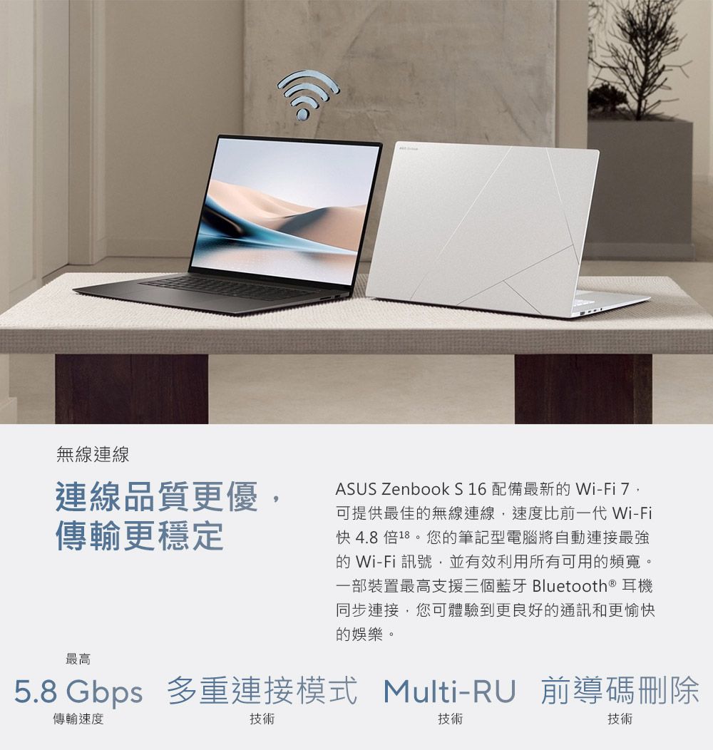 無線連線連線品質更優傳輸更穩定最高ASUS Zenbook S 16 配備最新的Wi-Fi7,可提供最佳的無線連線,速度比前一代 Wi-Fi快 4.8倍18。您的筆記型電腦將自動連接最強的Wi-Fi 訊號,並有效利用所有可用的頻寬。一部裝置最高支援三個藍牙Bluetooth ® 耳機同步連接,您可體驗到更良好的通訊和更愉快的娛樂。5.8Gbps 多重連接模式 Multi-RU 前導碼刪除傳輸速度技術技術技術