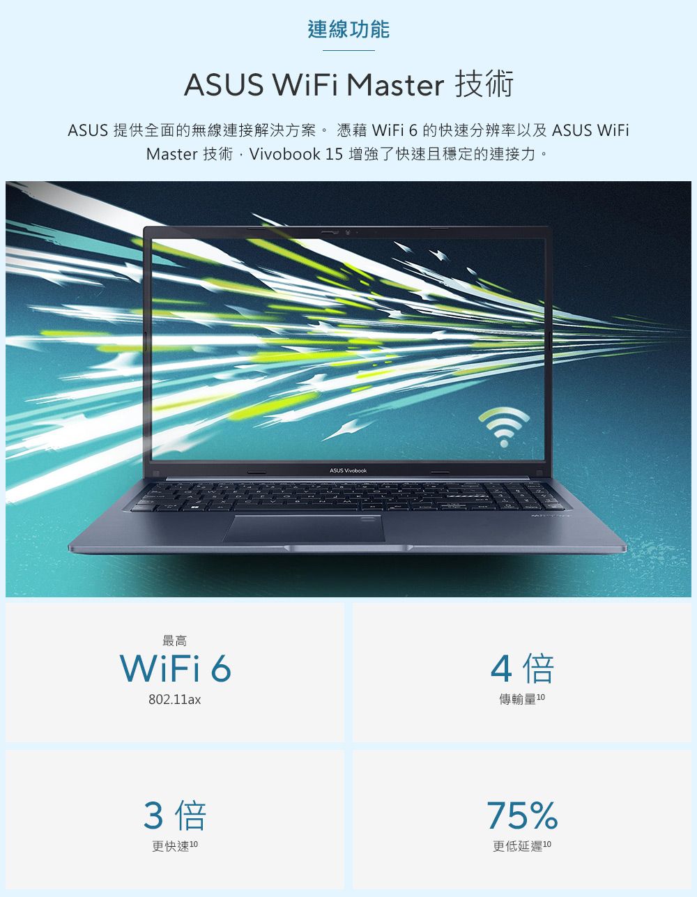 連線功能ASUS WiFi Master 技術ASUS 提供全面的無線連接解決方案。  WiFi的分辨率以及 ASUS WiFiMaster 技術, 15 增強了快速且穩定的連接力。ASUS Vivobook最高WiFi 6802.11ax4倍傳輸量3倍更快速 75%更低延遲 10