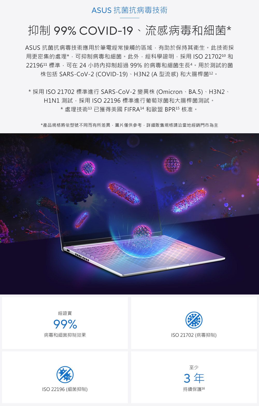 ASUS 抗菌抗病毒技術抑制 99 COVID-19、流感病毒和細菌*ASUS 抗菌抗病毒技術應用於筆電經常接觸的區域有助於保持其衛生此技術採用更密集的處理*可抑制病毒和細菌。此外經科學證明,採用ISO 2170210 和221961 標準,可在24小時抑制超過99%的病毒和細菌生長。用於測試的菌包括 SARS-CoV-2 (COVID-19)、H3N2(A型流感)和大腸桿菌12。* 採用 ISO 21702 標準進行 SARS-CoV-2 變異株 (Omicron、BA.5)、H3N2、H1N1 測試,採用 ISO 22196標準進行葡萄球菌和大腸桿菌測試,* 處理技術13 已獲得美國 FIFRA 和歐盟 BPR15 核准。。*產品規格將依型號不同而有所差異,圖片僅供參考,詳細販售規格請洽當地經銷門市為主經證實99%病毒和細菌抑制效果ISO 21702 (病毒抑制)ISO 22196 (細菌抑制)至少3年持續保護16