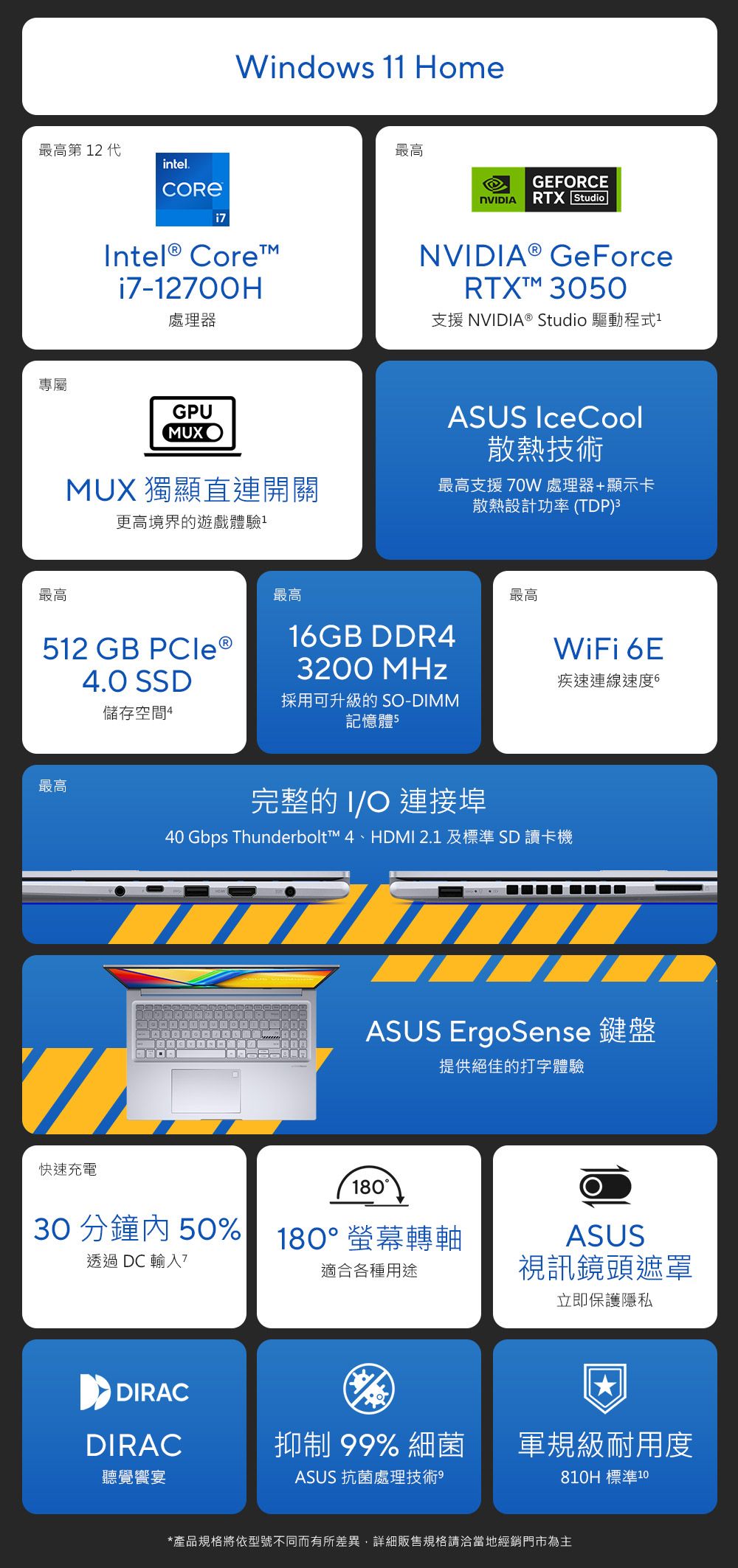 最高第 2 intel.專屬Windows 1 Homentel® CoreTMi7-12700H處理器最高GEFORCENVIDIA RTX StudioNVIDIA® GeForceRTX 050支援 NVIDIA ® Studio 驅動程式1GPUMUX 獨顯直連開關更高境界的遊戲體驗1ASUS IceCool散熱技術最高支援 70W 處理器+顯示卡散熱設計功率(TDP)3最高512 GB PCle®4.0 SSD最高16GB DDR43200 MHz最高WiFi 6E疾速連線速度 6儲存空間4採用可升級的 SO-DIMM記憶體 5最高快速充電完整的 IO 連接埠40 Gbps Thunderbolt 4、HDMI 2.1 及標準 SD 讀卡機ASUS ErgoSense 鍵盤提供絕佳的打字體驗18030 分鐘 50%180°螢幕轉軸ASUS透過 DC 輸入適合各種用途視訊鏡頭遮罩立即保護隱私DIRACDIRAC抑制 99% 細菌軍規級耐用度聽覺宴ASUS 抗菌處理技術810H 標準 10*產品規格將依型號不同而有所差異,詳細販售規格請洽當地經銷門市為主