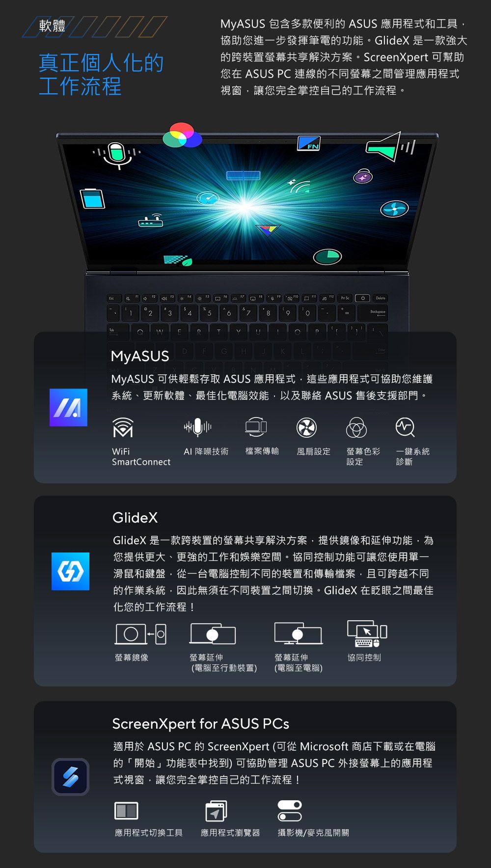 軟體 真正個人化的工作流程MyASUS 包含多款便利的 ASUS 應用程式和工具協助您進一步發揮筆電的功能。lideX 是一款強大的跨裝置螢幕共享解決方案。reenXpert 可幫助您在 ASUS PC連線的不同螢幕之間管理應用程式視窗讓您完全掌控自己的工作流程。17123478 95TMyASUSFG H JKD ScMyASUS 可供輕鬆存取 ASUS 應用程式這些應用程式可協助您維護系統更新軟體、最佳化電腦效能以及聯絡 ASUS 售後支援部門。WiFi 降噪技術SmartConnect檔案傳輸 風扇設定 螢幕色彩 一鍵系統設定診斷GlideXGlideX 是一款跨裝置的螢幕共享解決方案提供鏡像和延伸功能,為您提供更大、更強的工作和娛樂空間。協同控制功能可讓您使用單一滑鼠和鍵盤,從一台電腦控制不同的裝置和傳輸檔案,且可跨越不同的作業系統,因此無須在不同裝置之間切換。GlideX 在眨眼之間最佳化您的工作流程!螢幕鏡像螢幕延伸螢幕延伸協同控制(電腦至行動裝置)(電腦至電腦)ScreenXpert for ASUS 適用於 ASUS PC 的 ScreenXpert (可從 Microsoft 商店下載或在電腦的「開始」功能表中找到)可協助管理 ASUS PC 外接螢幕上的應用程式視窗,讓您完全掌控自己的工作流程!應用程式切換工具 應用程式瀏覽器 攝影機/麥克風開關