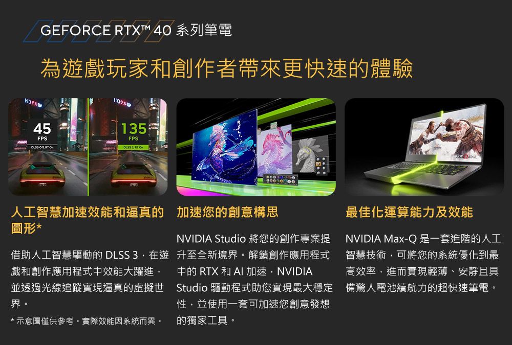 GEFRCE X™ 40 系列筆電為遊戲玩家和創作者帶來更快速的體驗45FPS15FPS  3 RT O人工智慧加速效能和逼真的加速您的創意構思圖形*借助人工智慧驅動的 DLSS 3在遊戲和創作應用程式中效能大躍進,並透過光線追蹤實現逼真的虛擬世界。*示意圖僅供參考。實際效能因系統而異。NVIDIA Studio 將您的創作專案提升至全新境界。解鎖創作應用程式中的 RTX 和 AI加速,NVIDIAStudio 驅動程式助您實現最大穩定性,並使用一套可加速您創意發想的獨家工具。最佳化運算能力及效能NVIDIA Max-Q是一套進階的人工智慧技術,可將您的系統優化到最高效率,進而實現輕薄、安靜且具備驚人電池續航力的超快速筆電。