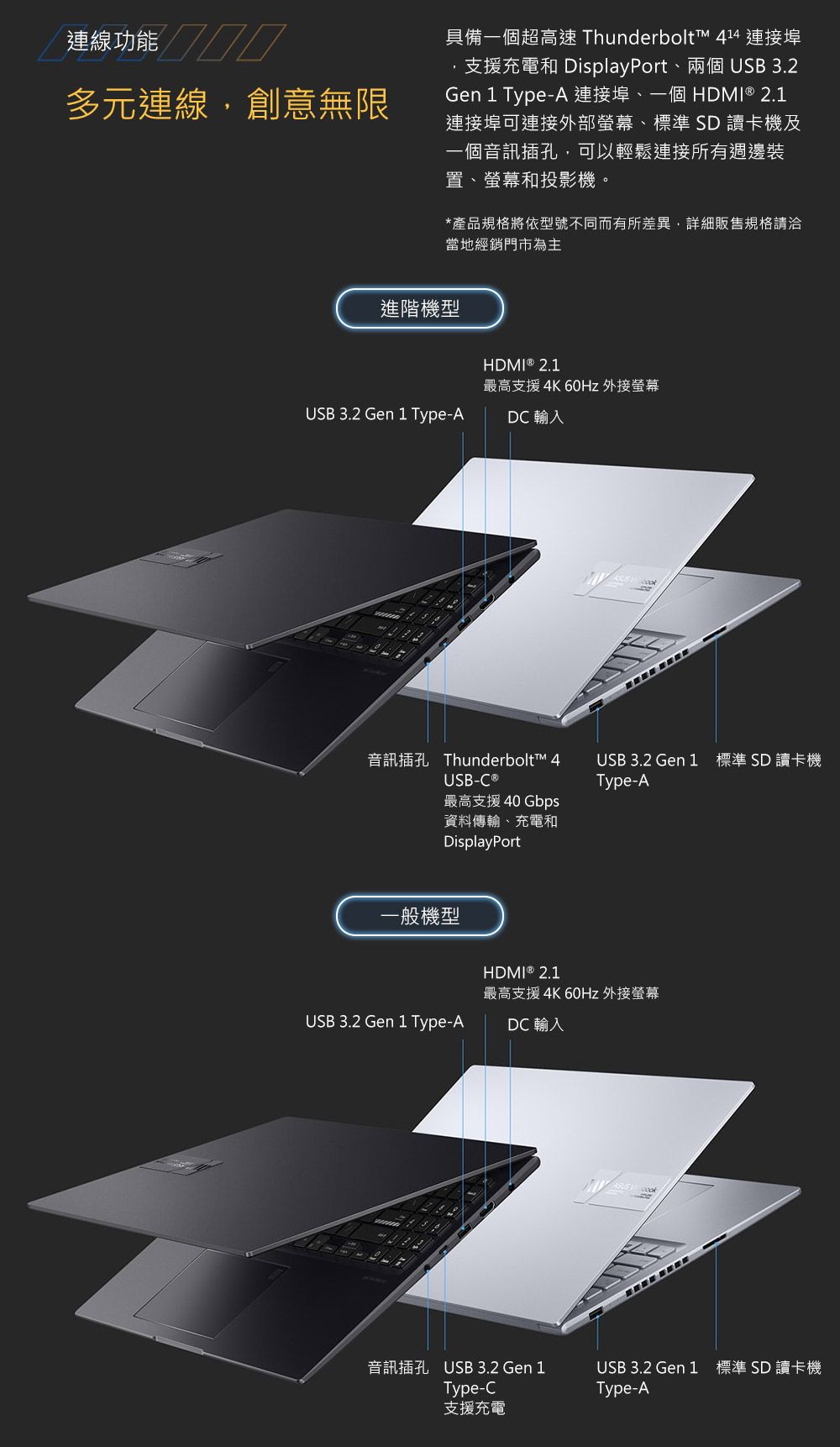 連線功能多元連線創意無限具備一個超高速 Thunderbolt™ 414 連接埠支援充電和 DisplayPort、兩個 USB 3.2Gen 1 Type-A 連接埠、一個 HDMI  2.1連接埠可連接外部螢幕、標準 SD 讀卡機及一個音訊插孔,可以輕鬆連接所有週邊裝置、螢幕和投影機。*產品規格將依型號不同而有所差異,詳細販售規格請洽當地經銷門市為主進階機型HDMI ® 2.1最高支援4K 60Hz 外接螢幕USB 3.2 Gen 1 Type-ADC 輸入音訊插孔 Thunderbolt™ 4USB-C ®最高支援 40 Gbps資料傳輸、充電和DisplayPortUSB 3.2 Gen 1Type-A一般機型HDMI ® 2.1最高支援4K 60Hz 外接螢幕USB 3.2 Gen 1 Type-ADC 輸入標準SD讀卡機音訊插孔 USB 3.2 Gen 1Type-C支援充電USB 3.2 Gen 1 標準SD讀卡機Type-A