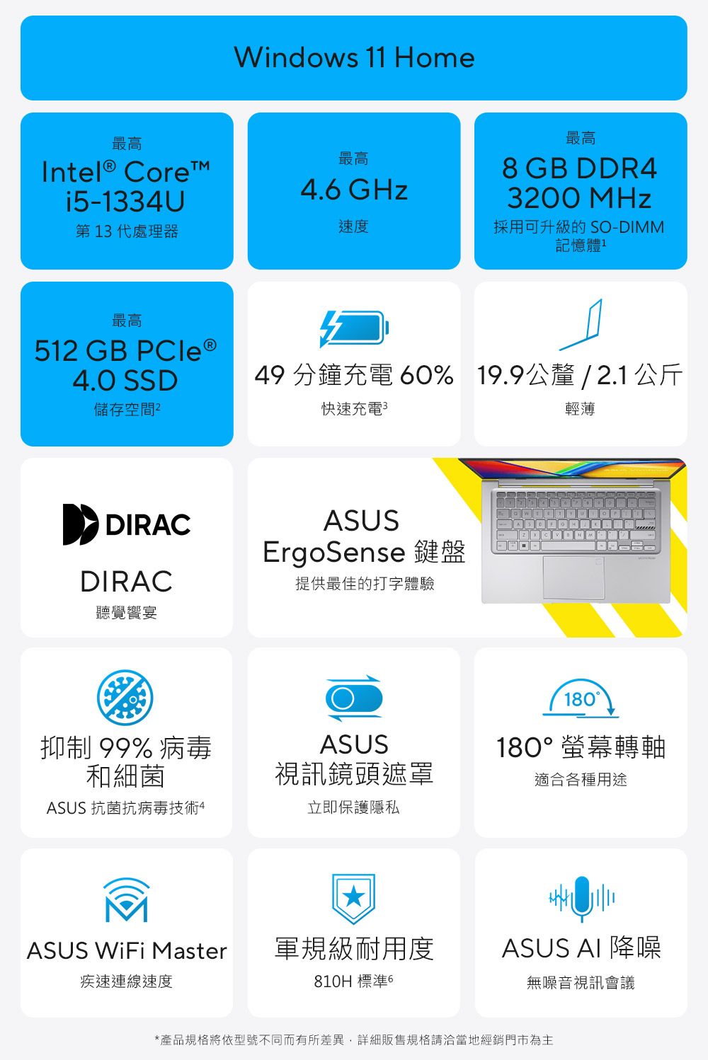 最高Intel® Corei5-1334U第13代處理器Windows 11 Home最高4.6 GHz最高8 GB DDR4300 MHz速度採用可升級的 SO-DIMM記憶體最高512 GB PCle®4.0 SSD儲存空間249 分鐘充電 60% 19.9公釐 / 2.1公斤快速充電3輕薄DIRACASUSErgoSense 鍵盤DIRAC提供最佳的打字體驗聽覺宴抑制99%病毒ASUS和細菌視訊鏡頭遮罩ASUS 抗菌抗病毒技術4立即保護隱私180180°螢幕轉軸適合各種用途ASUS  Master軍規級耐用度ASUS AI 降噪疾速連線速度810H 標準 6無噪音視訊會議*產品規格將依型號不同而有所差異詳細販售規格請洽當地經銷門市為主