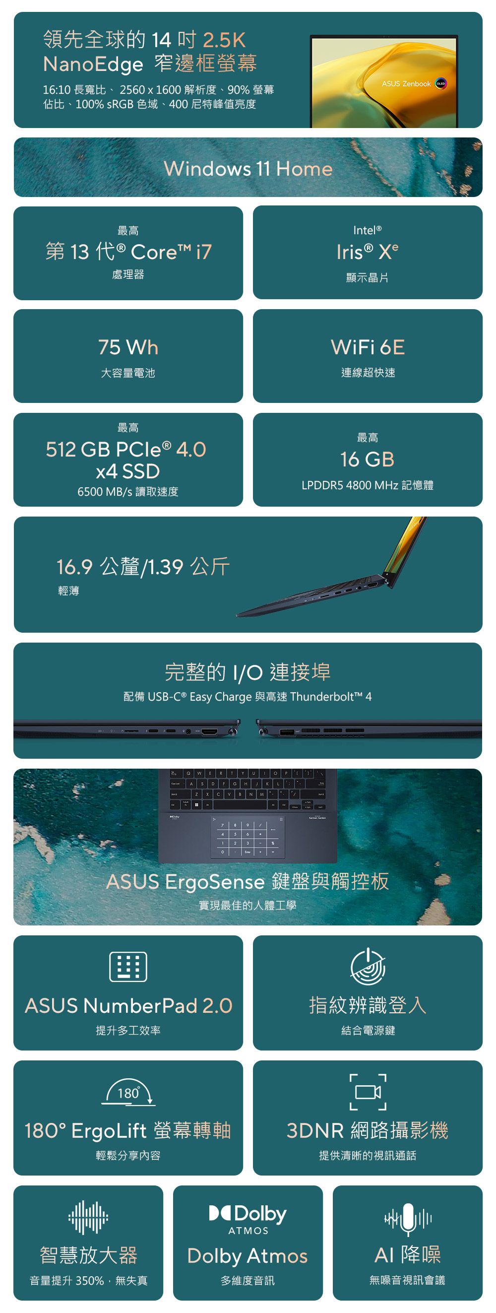 領先全球的14 2.5KNanoEdge 窄邊框螢幕16:10 長寬比、2560x1600 解析度、90 螢幕佔比、100% sR 色域、400尼特峰值亮度最高indows 11 Home第13代 ® Core™ i7處理器75 Wh大容量電池ASUS enbook ntel® Xe顯示晶片WiFi 6E連線超快速最高512 GB PCle® 4.0x4 SSD6500 MBs 讀取速度最高16 GBLPDDR5 4800  記憶體16.9 公釐/1.39公斤輕薄完整的 I/O 連接埠配備 USB-C® Easy Charge 與高速 Thunderbolt™ 4G W EZ7823%ASUS ErgoSense 鍵盤與觸控板實現最佳的人體工學ASUS NumberPad 2.0指紋辨識登入提升多工效率180180° ErgoLift 螢幕轉軸輕鬆分享內容智慧放大器音量提升 350%無失真結合電源鍵[B3DNR 網路攝影機提供清晰的視訊通話DolbyATMOSDolby Atmos多維度音訊AI 降噪無噪音視訊會議