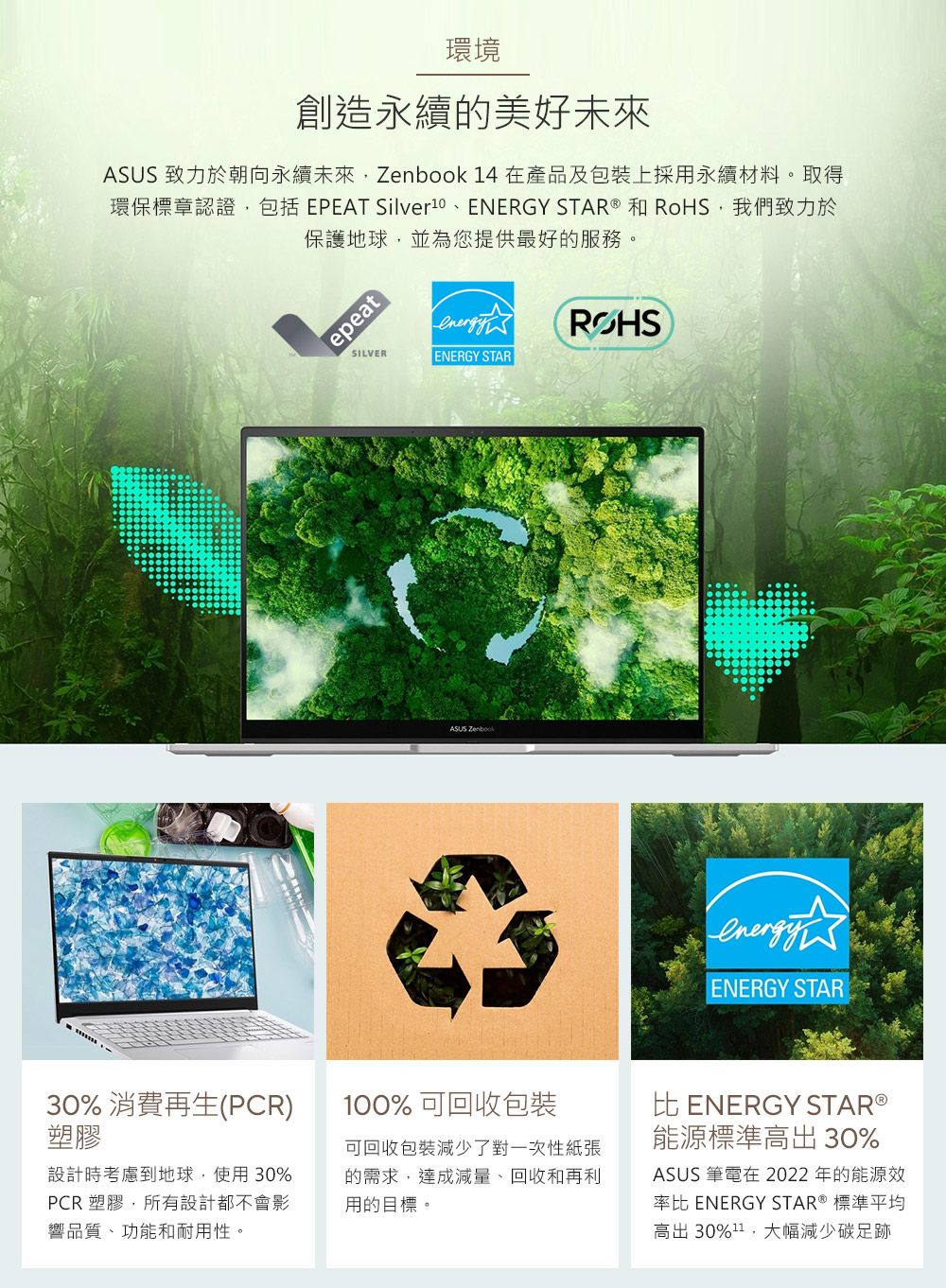 環境創造永續的美好ASUS 致力於朝向永續未來 14 在產品及包裝上採用永續材料。取得環保標章認證包括EPEAT Silvero、ENERGY STAR ® 和 RoHS我們致力於保護地球並為您提供最好的服務。epeatSILVERENERGY STARASUS ZenbookenergyENERGY STAR30%消費再生(PCR)塑膠設計時考慮到地球,使用30%PCR 塑膠,所有設計都不會影響品質、功能和耐用性。100% 可回收包裝可回收包裝減少了對一次性紙張的需求,達成減量、回收和再利用的目標。 ENERGY STAR ®能源標準高出 30%ASUS 筆電在 2022年的能源效率比 ENERGY STAR® 標準平均高出 30%1,大幅減少碳足跡