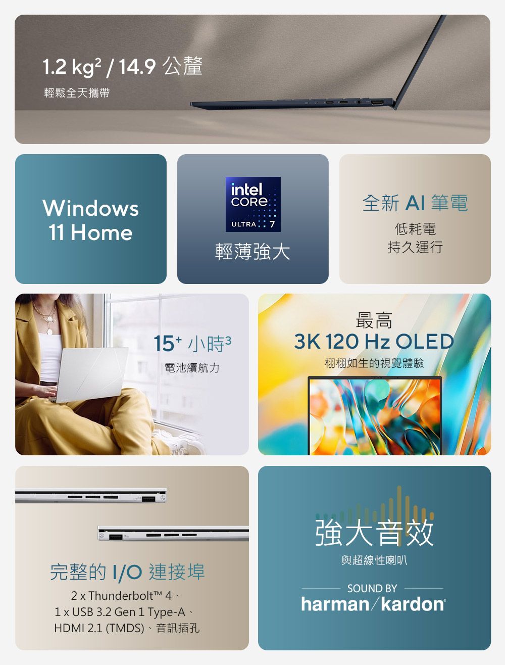 1.2 kg² 14.9 公釐輕鬆全天攜帶WindowsintelULTRA7全新 筆電11 Home低耗電輕薄強大持久運行15+ 小時電池續航力最高3K 120 Hz OLED栩栩如生的視覺體驗完整的 /O 連接埠2 Thunderbolt 41 USB 3.2 Gen 1 Type-A、HDMI 2.1 (TMDS)、音訊插孔強大音效與超線性喇叭SOUND BYharman/kardon®